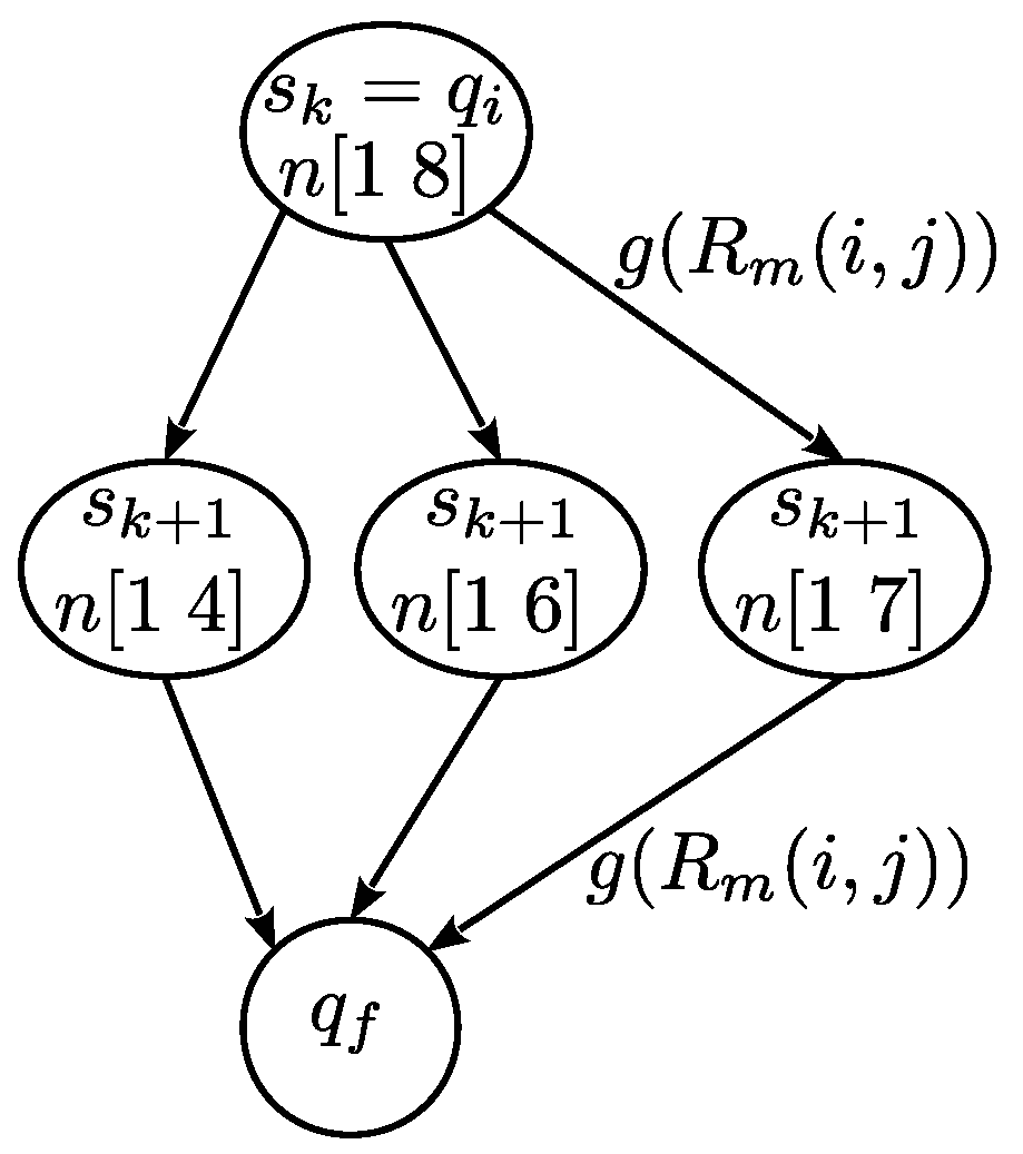Electronics 08 00306 g008