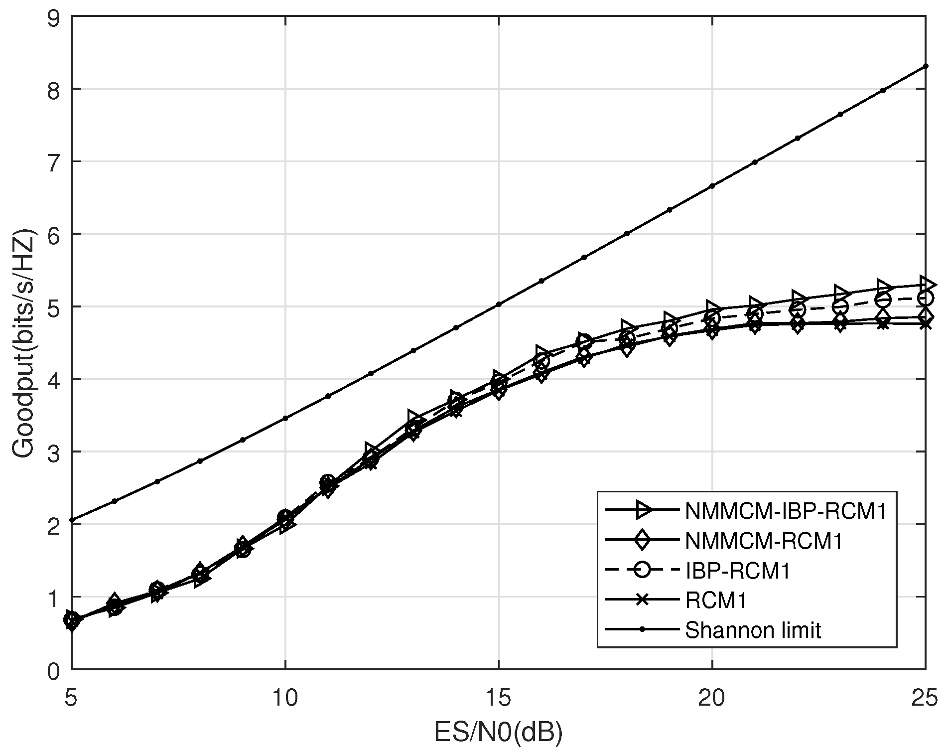 Electronics 08 00307 g006