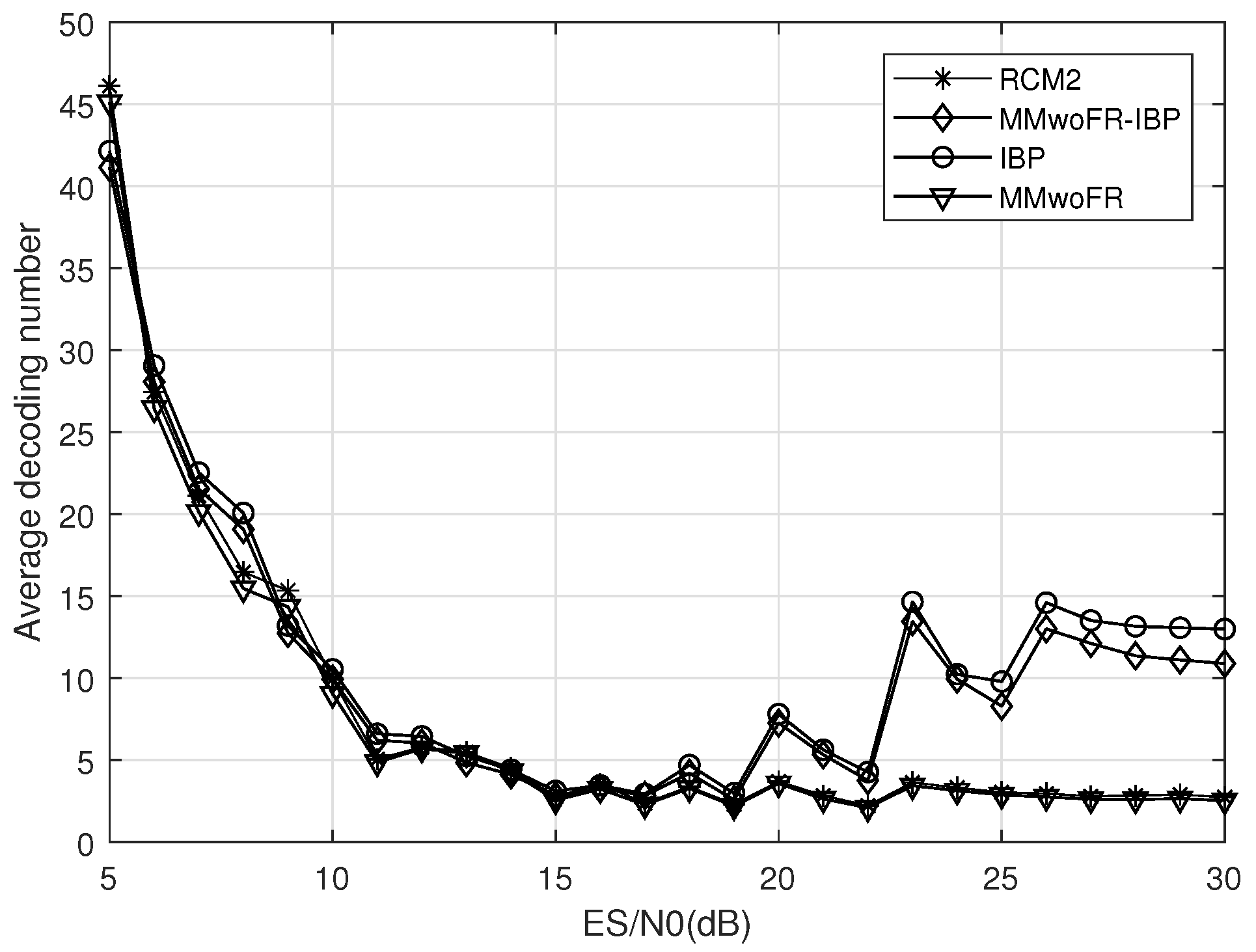 Electronics 08 00307 g009