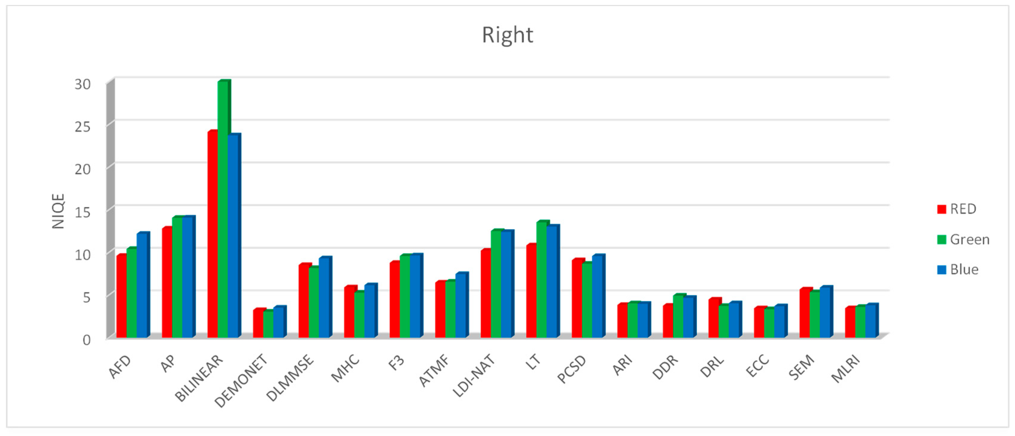 Electronics 08 00308 g009 Electronics 08 00308 g009