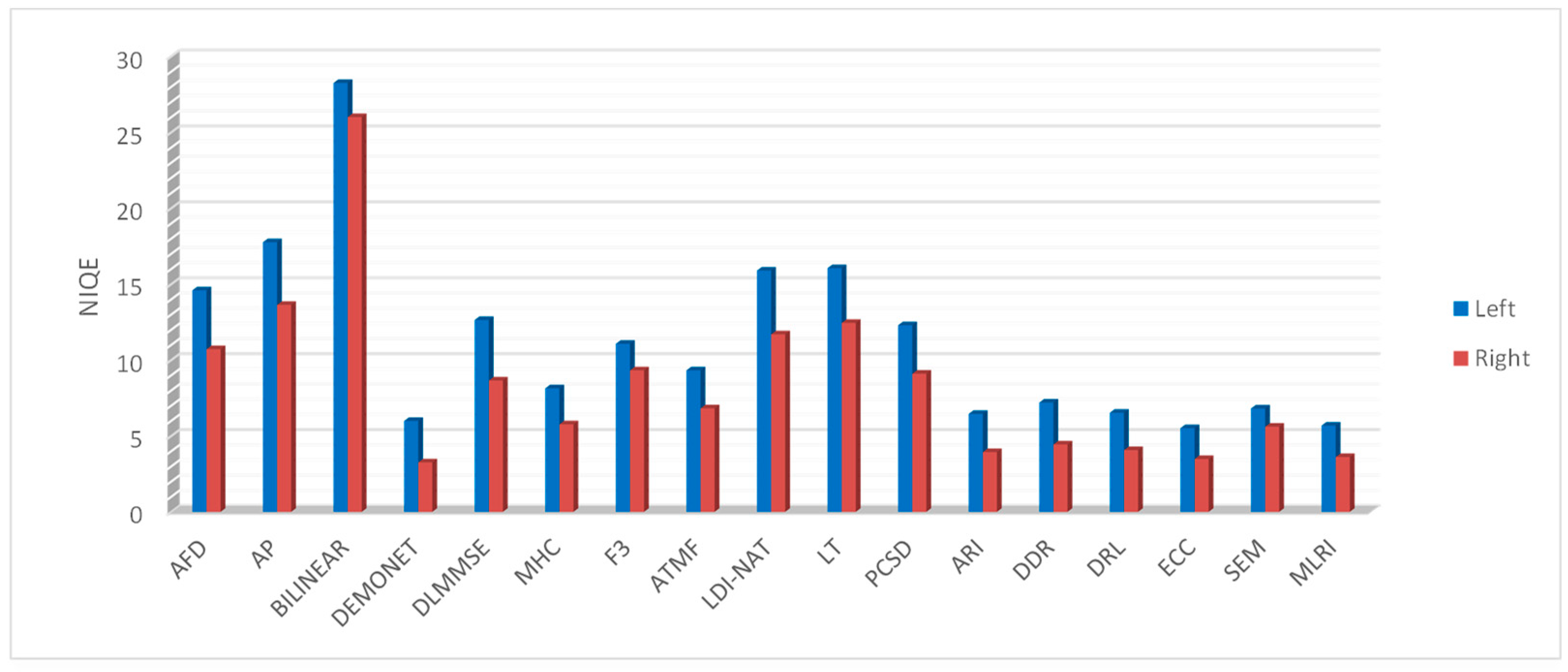 Electronics 08 00308 g013 Electronics 08 00308 g013