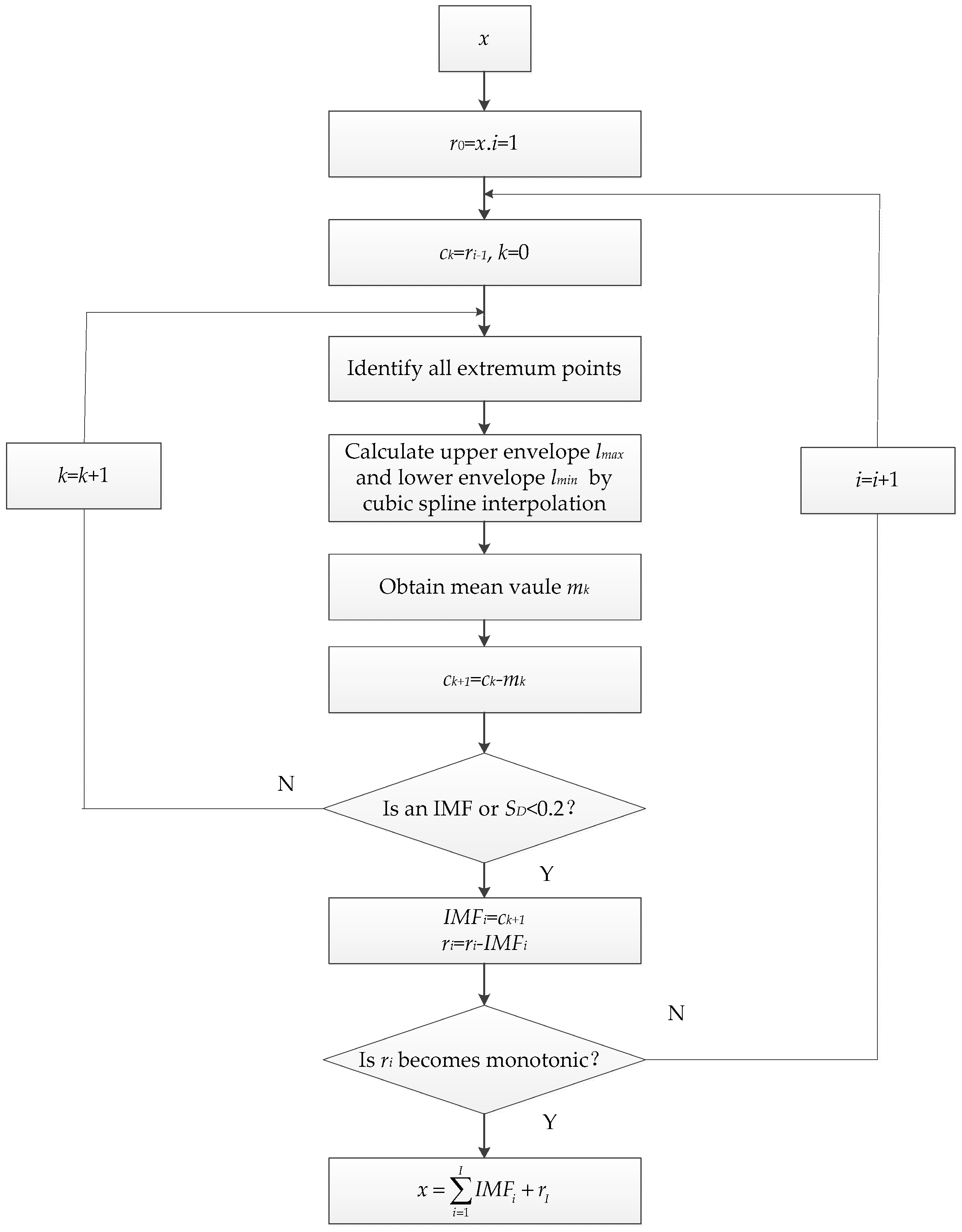 Electronics 08 00309 g001