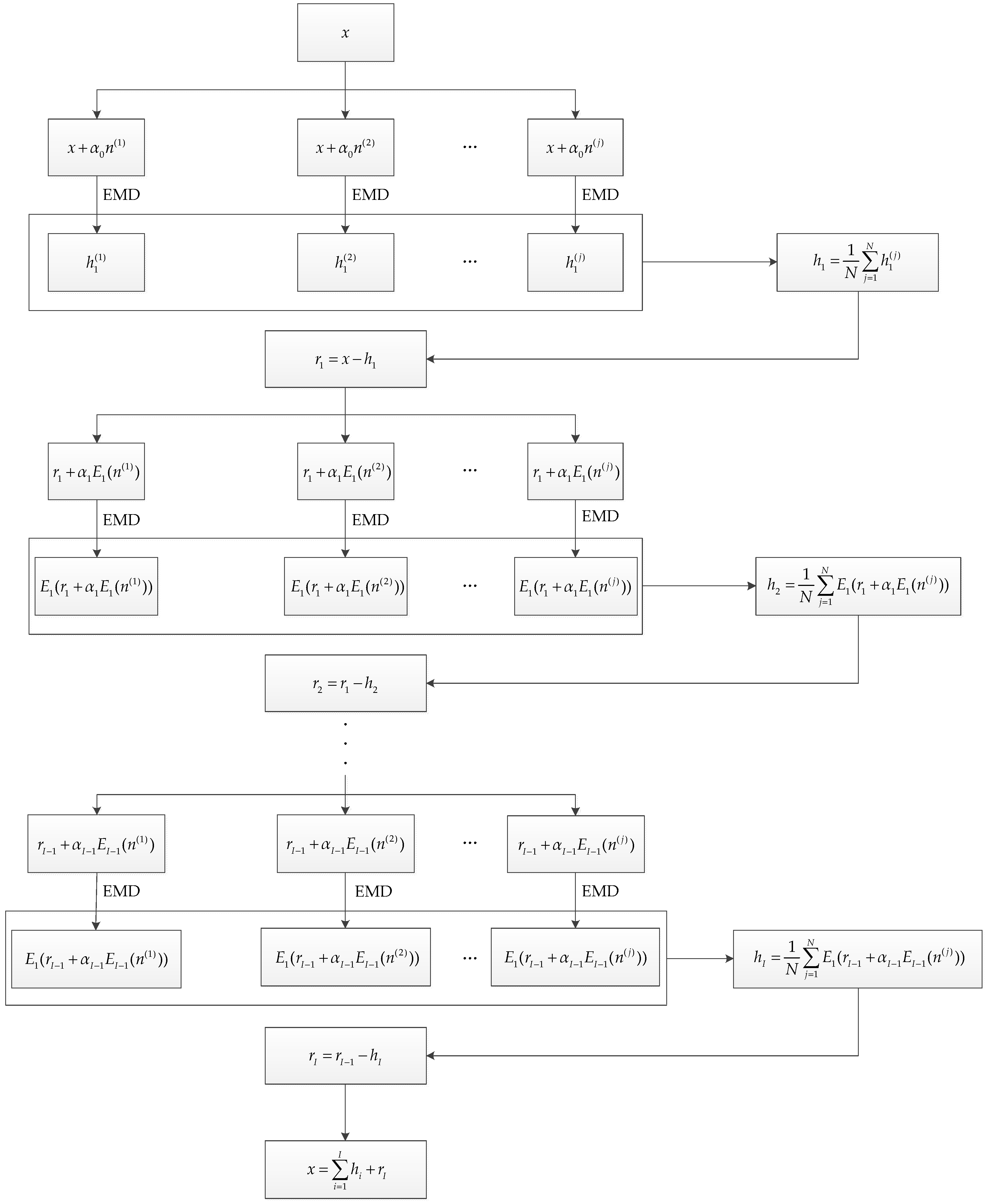 Electronics 08 00309 g002