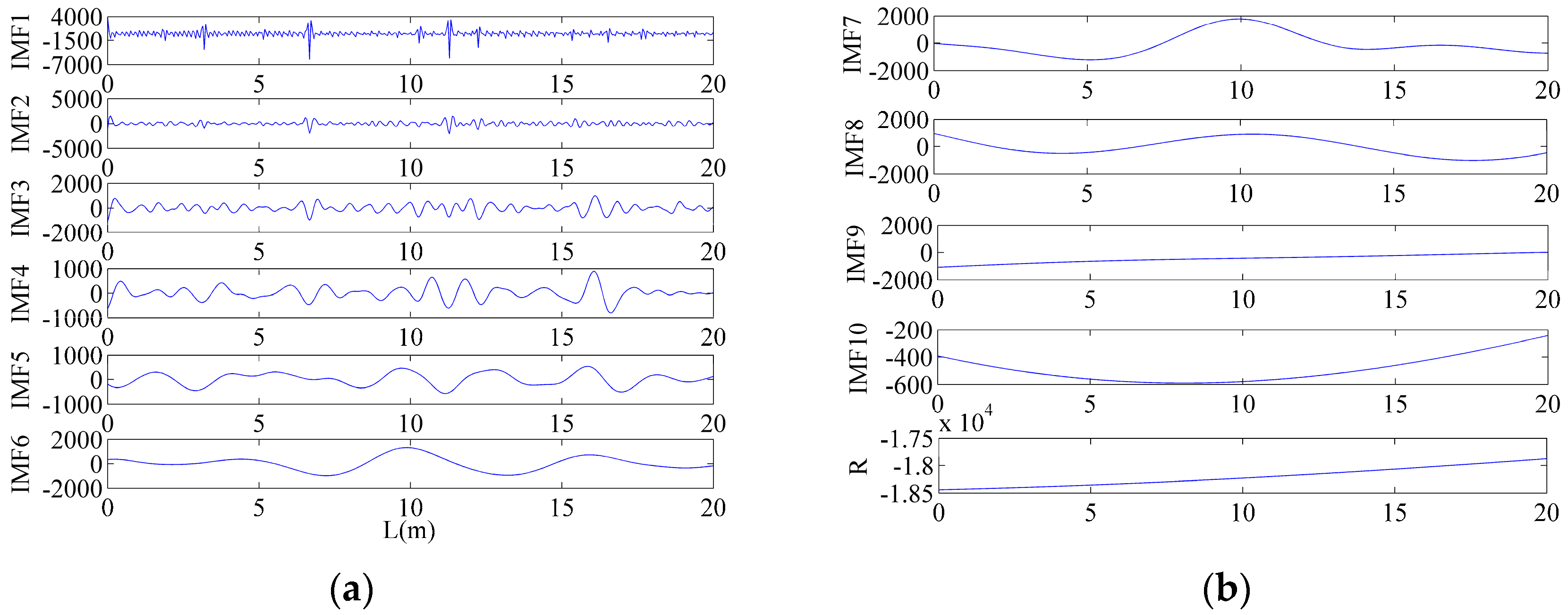 Electronics 08 00309 g009