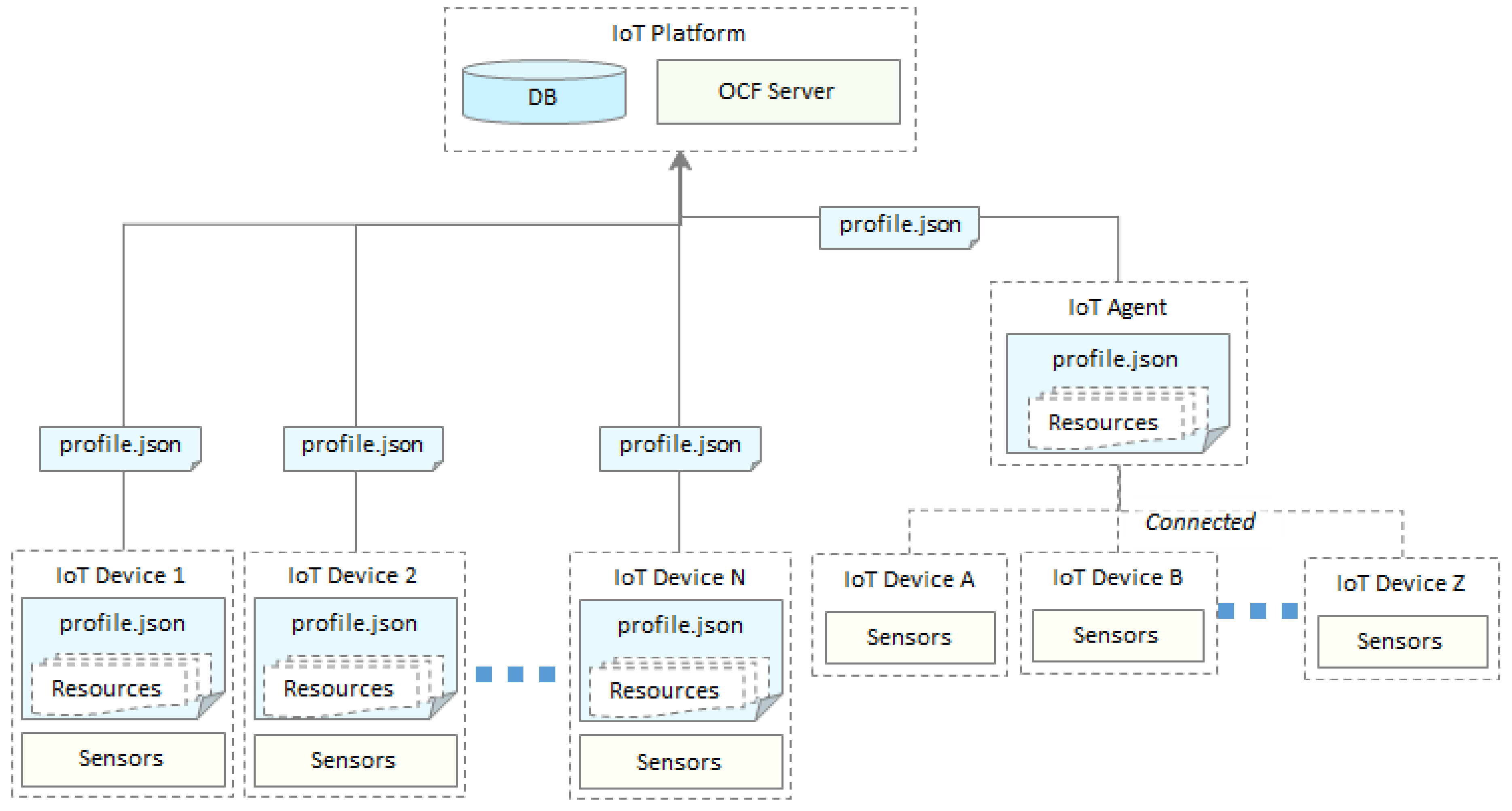 Electronics 08 00311 g002