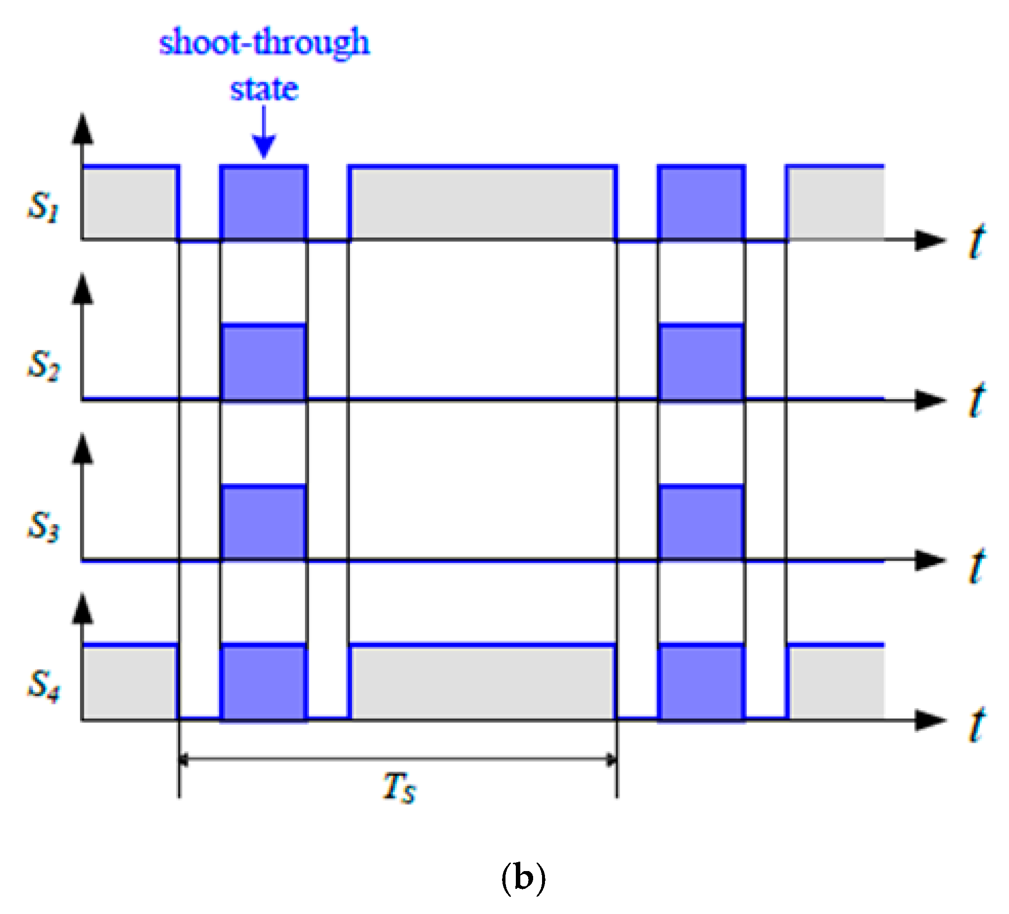 Electronics 08 00312 g011b