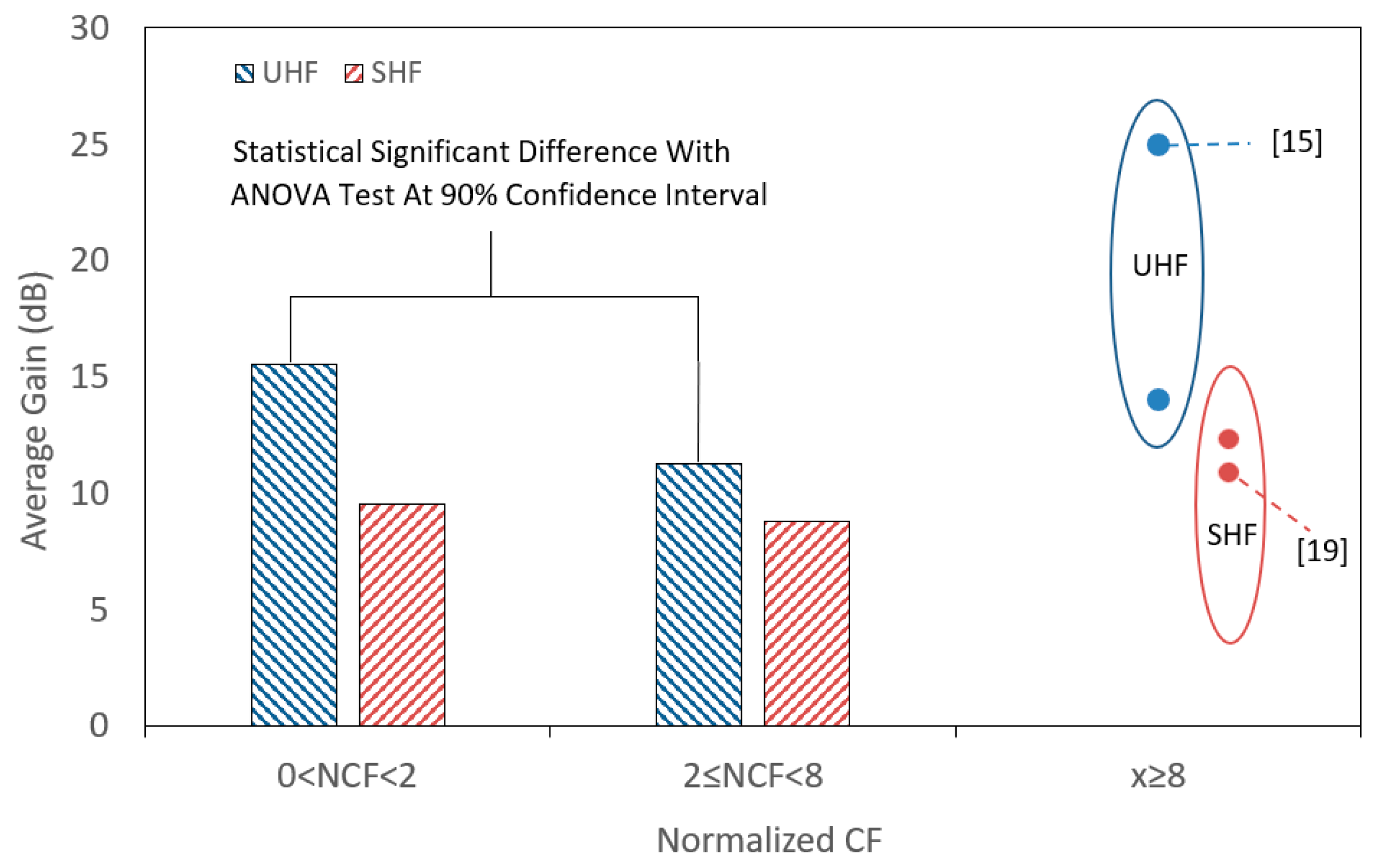 Electronics 08 00313 g004 Electronics 08 00313 g004