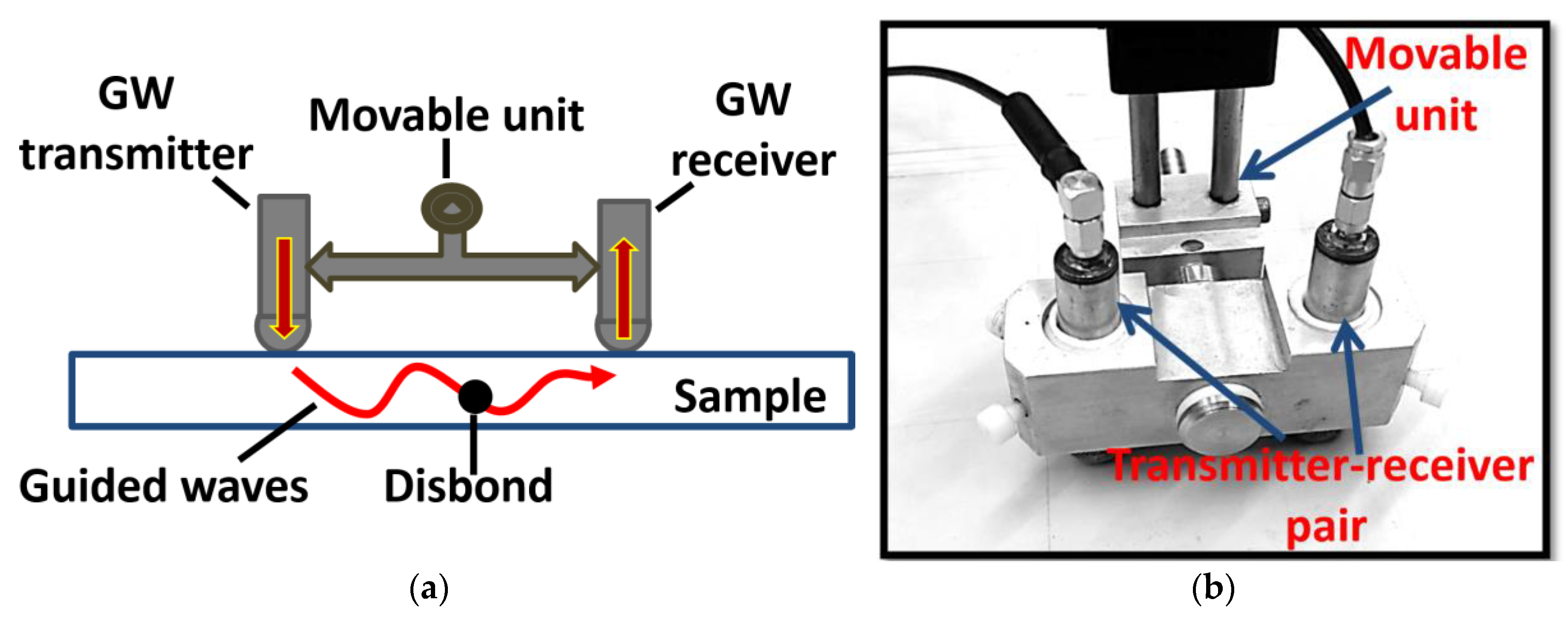 Electronics 08 00315 g004