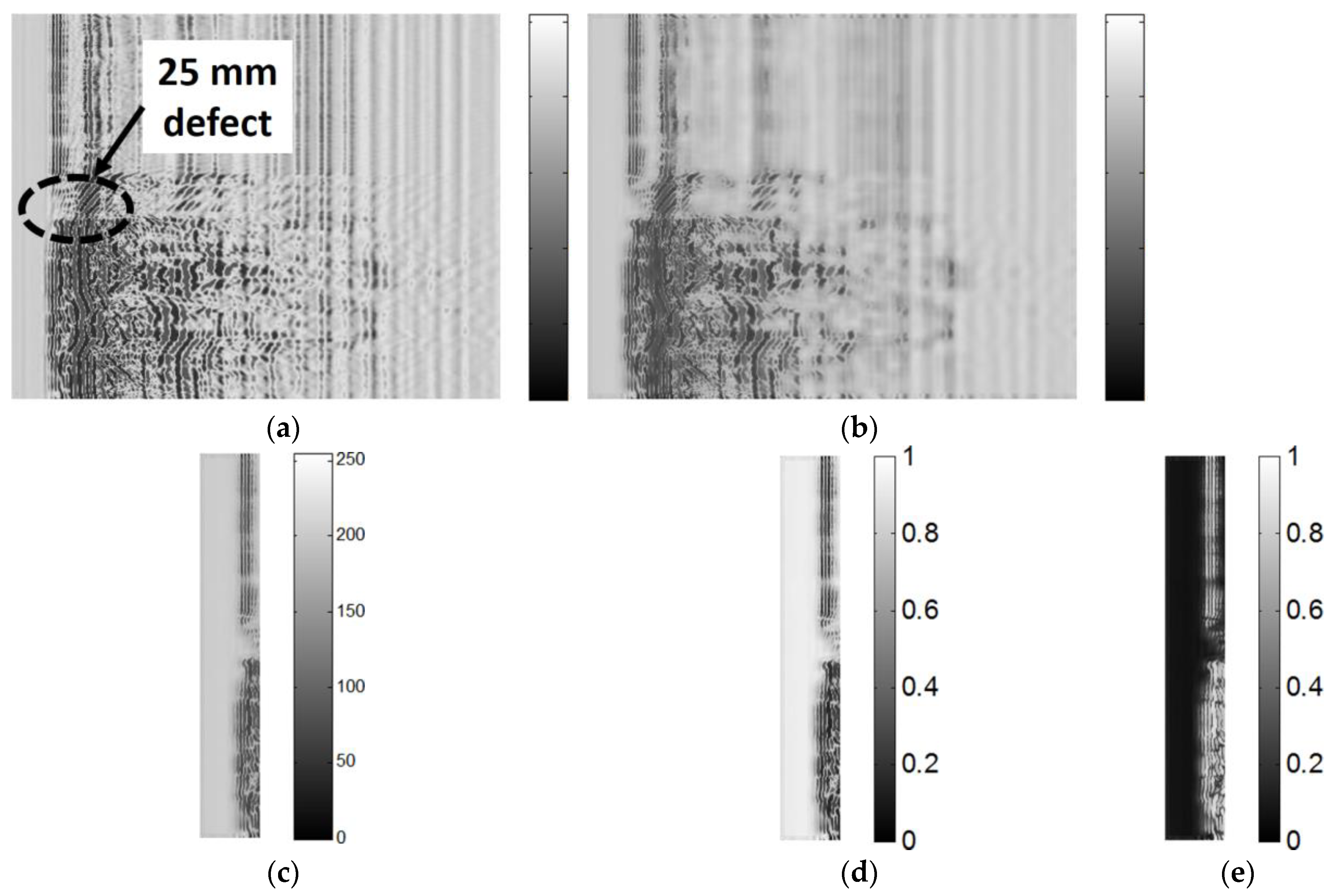 Electronics 08 00315 g007