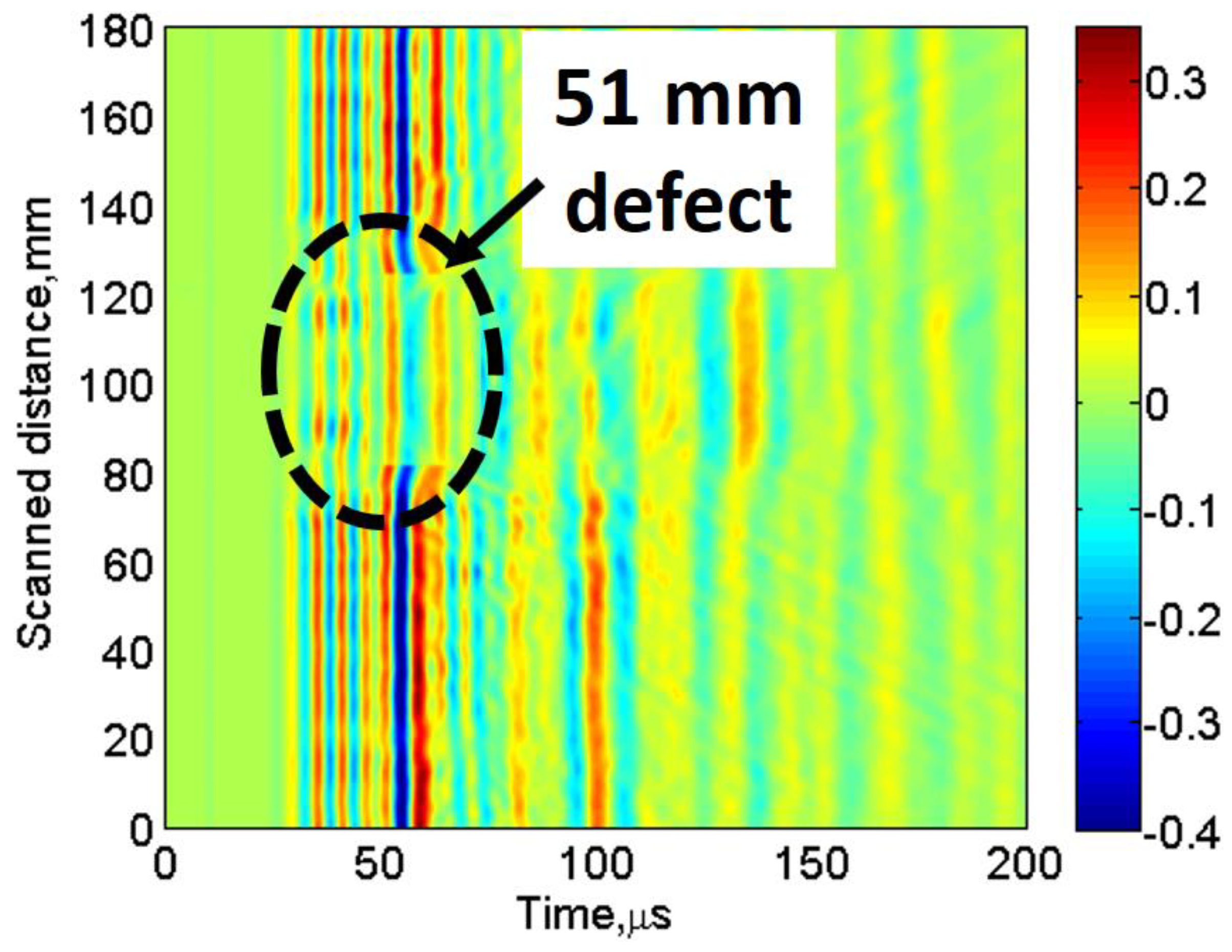 Electronics 08 00315 g009