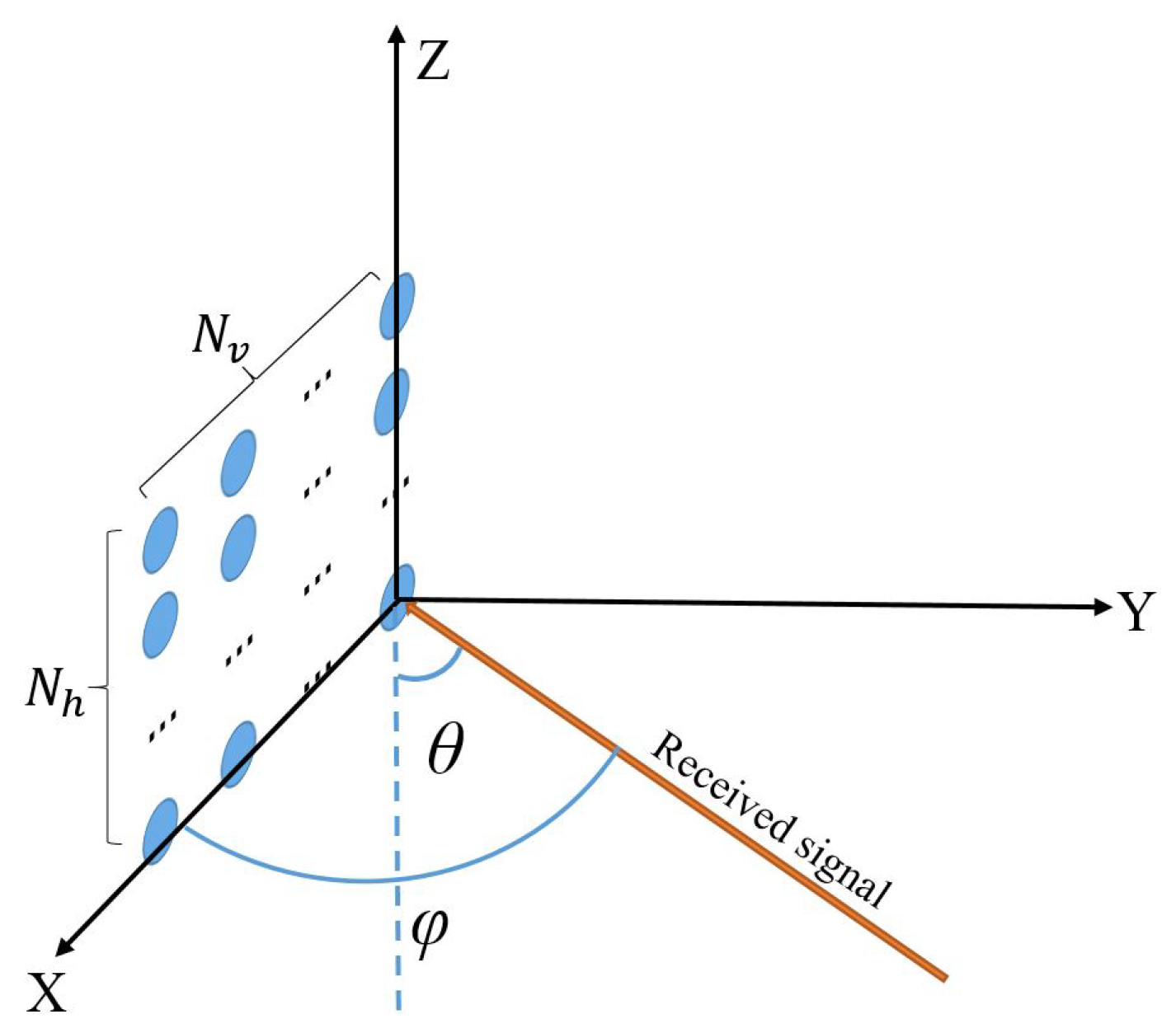 Electronics 08 00316 g001