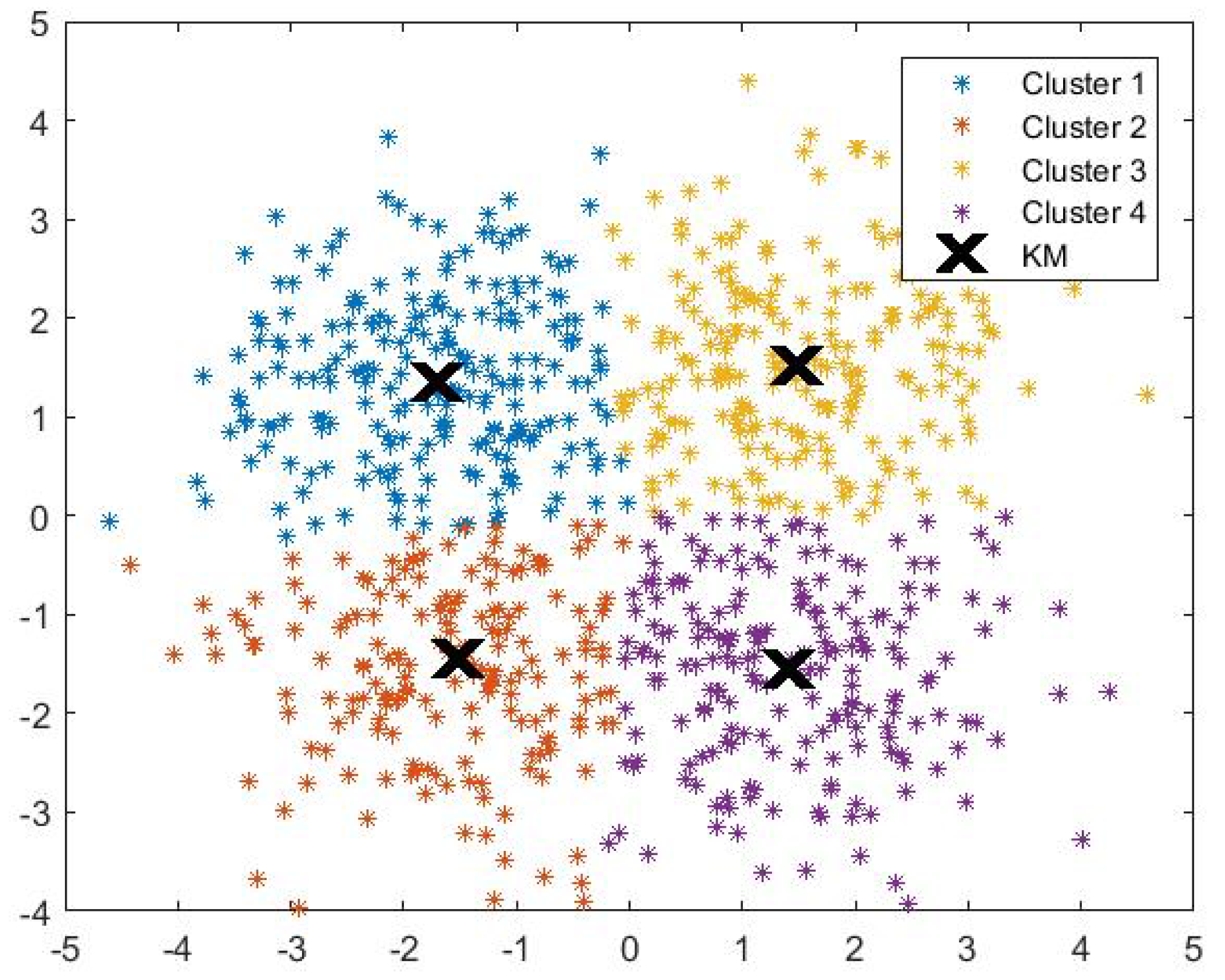 Electronics 08 00316 g007