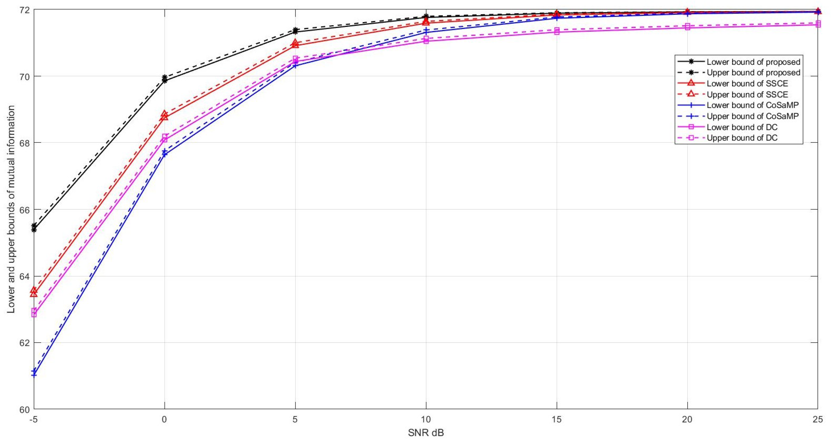 Electronics 08 00316 g009