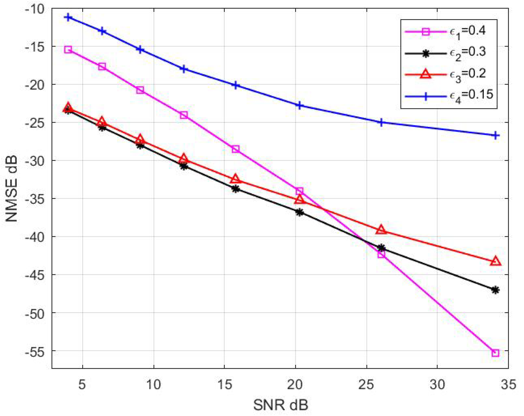 Electronics 08 00316 g011