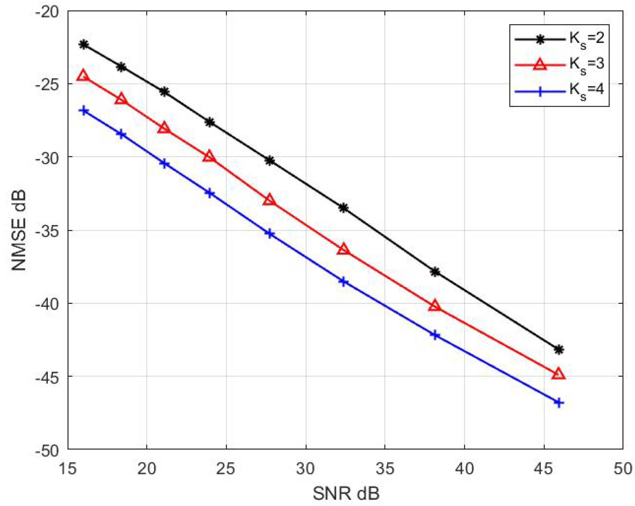 Electronics 08 00316 g012