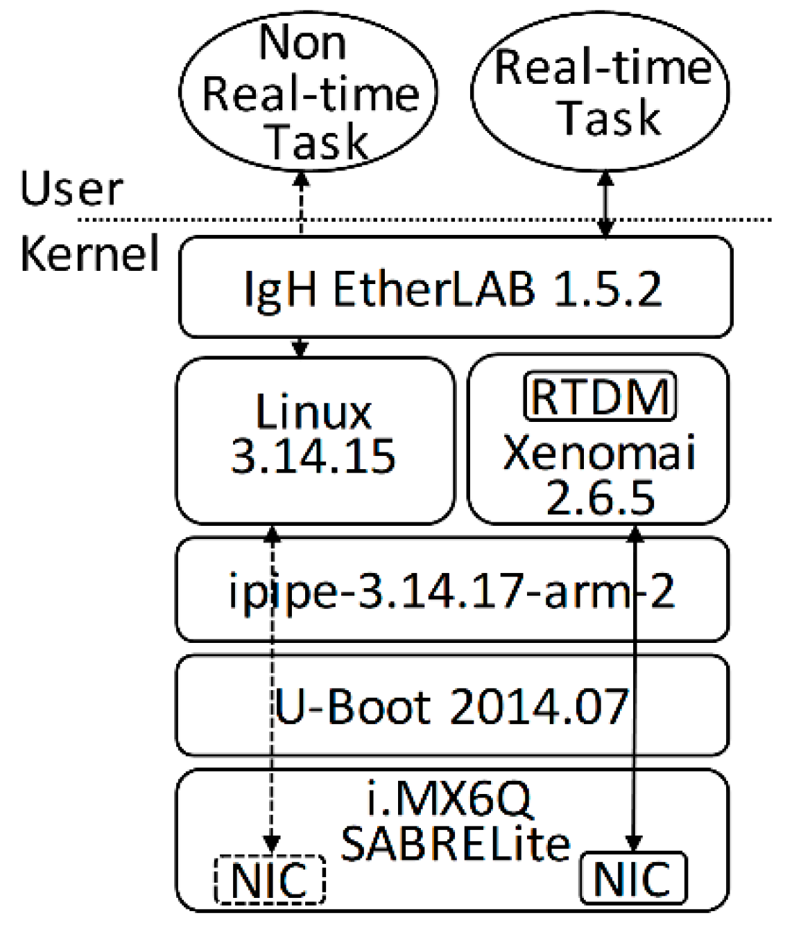 Electronics 08 00317 g002