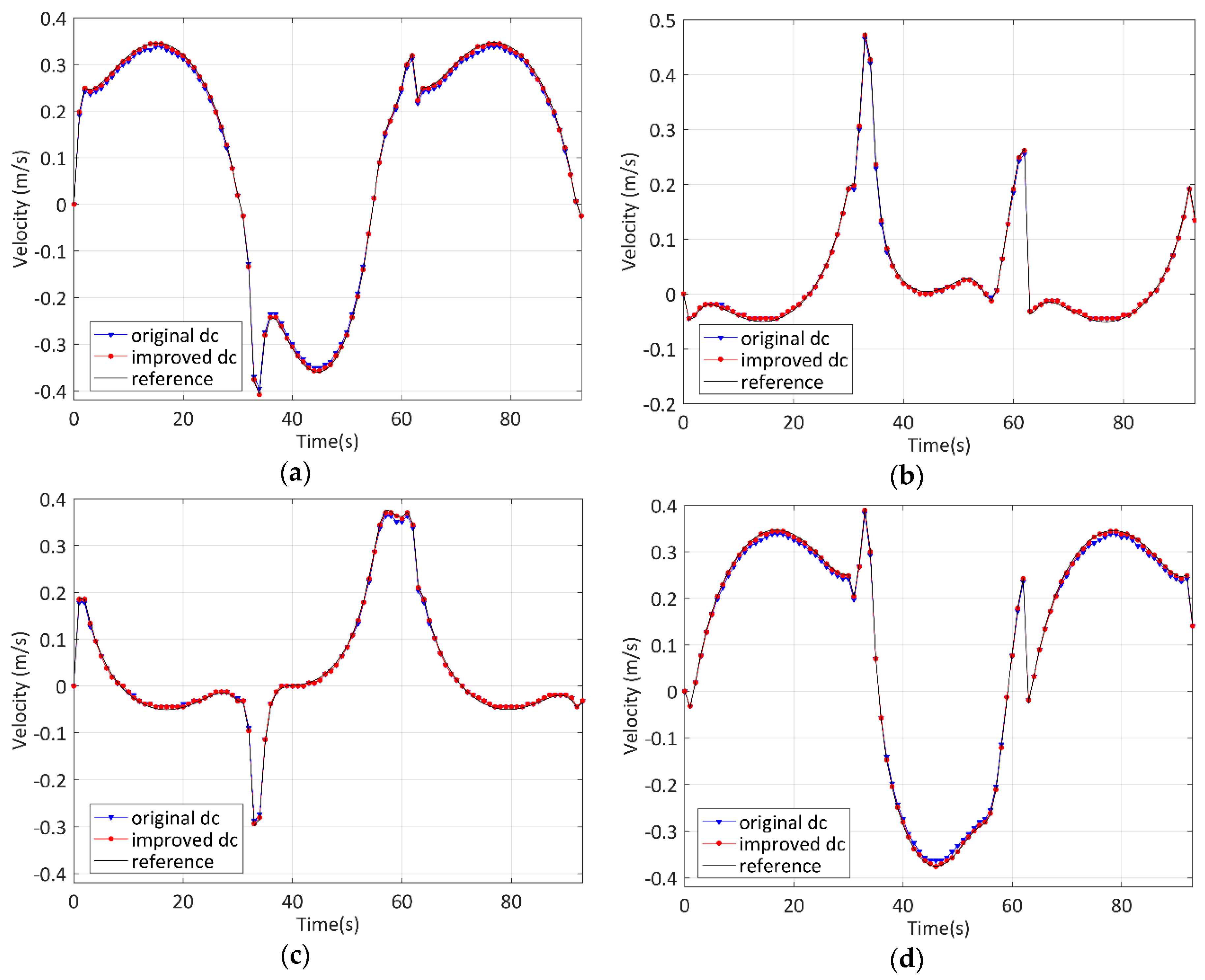 Electronics 08 00317 g009