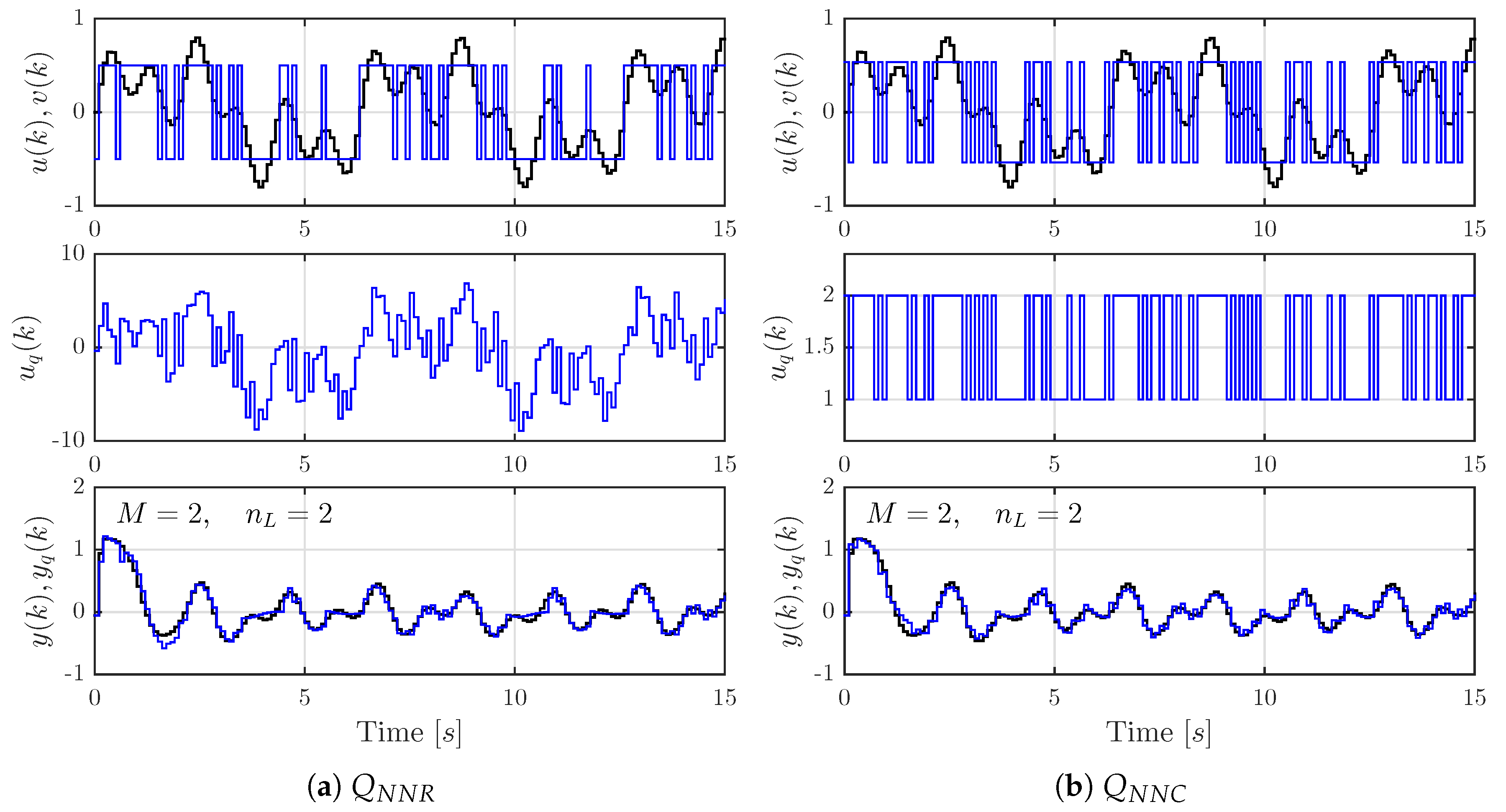 Electronics 08 00318 g007