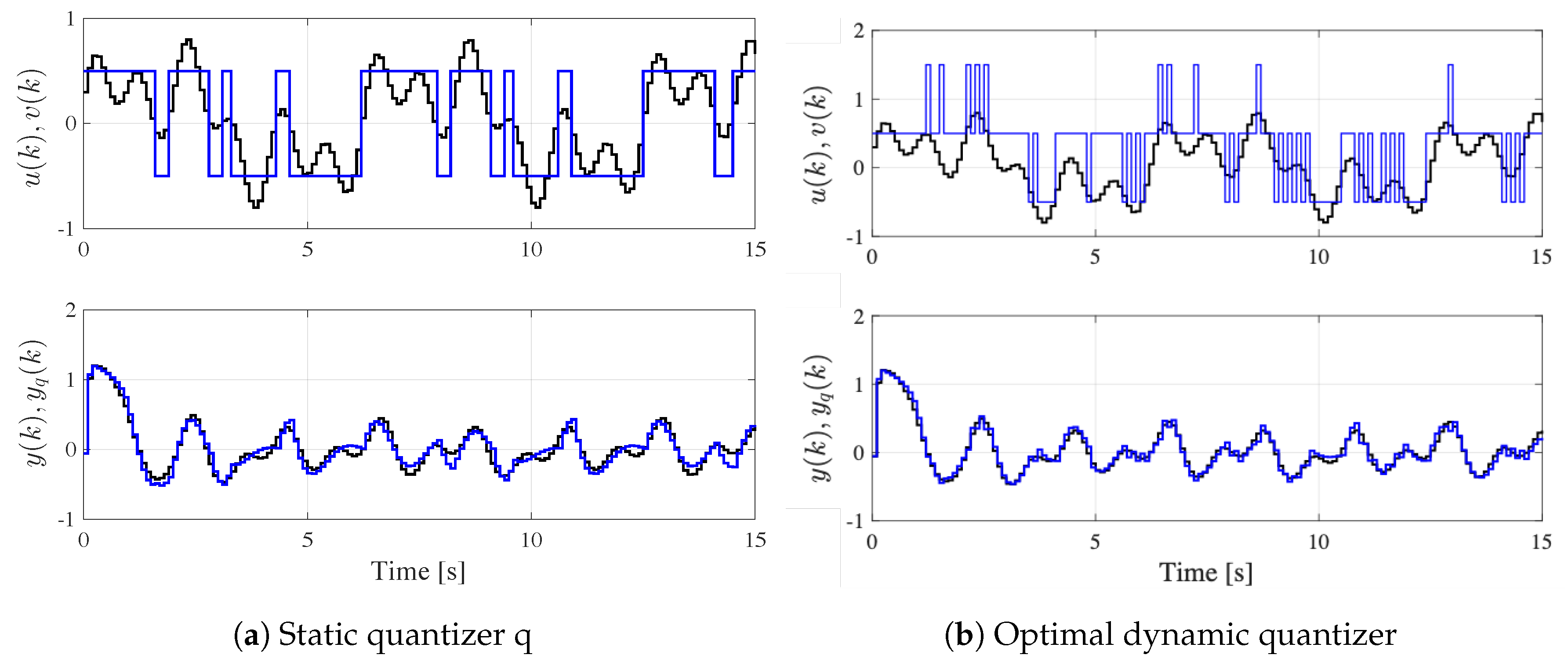Electronics 08 00318 g010