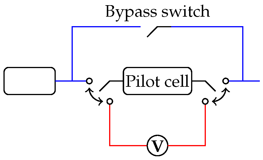 Electronics 08 00321 g003 550