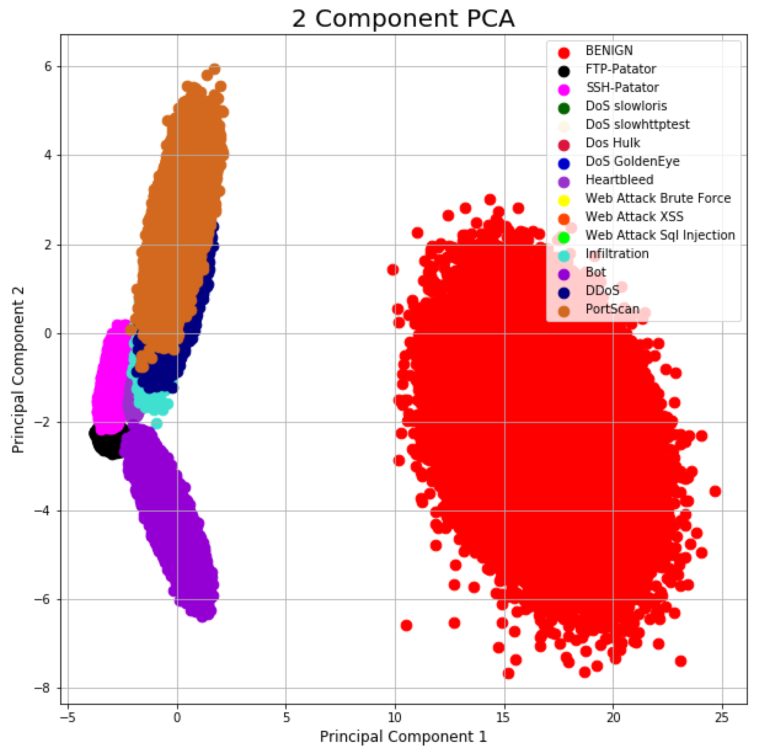 Electronics 08 00322 g008