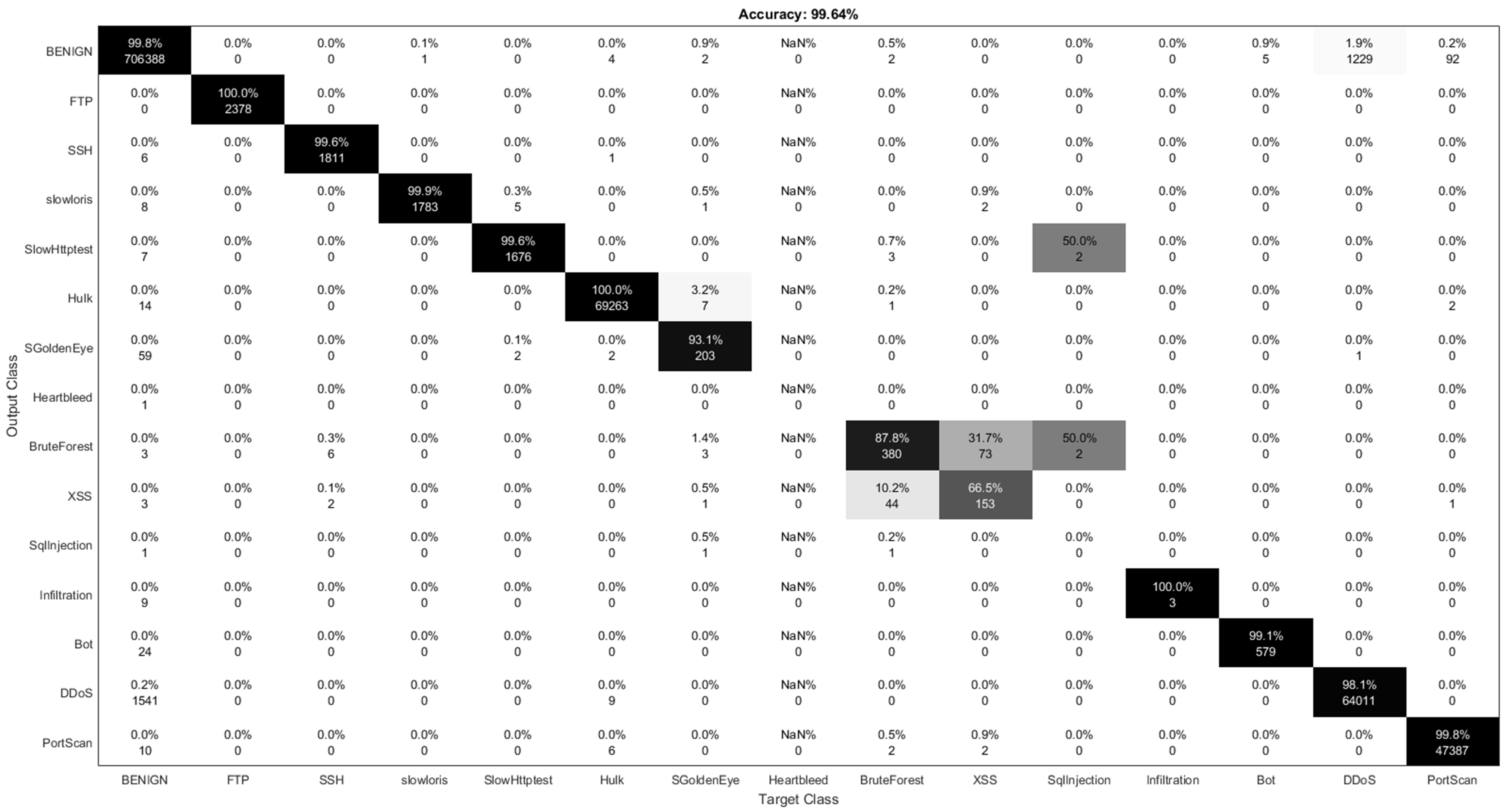 Electronics 08 00322 g009
