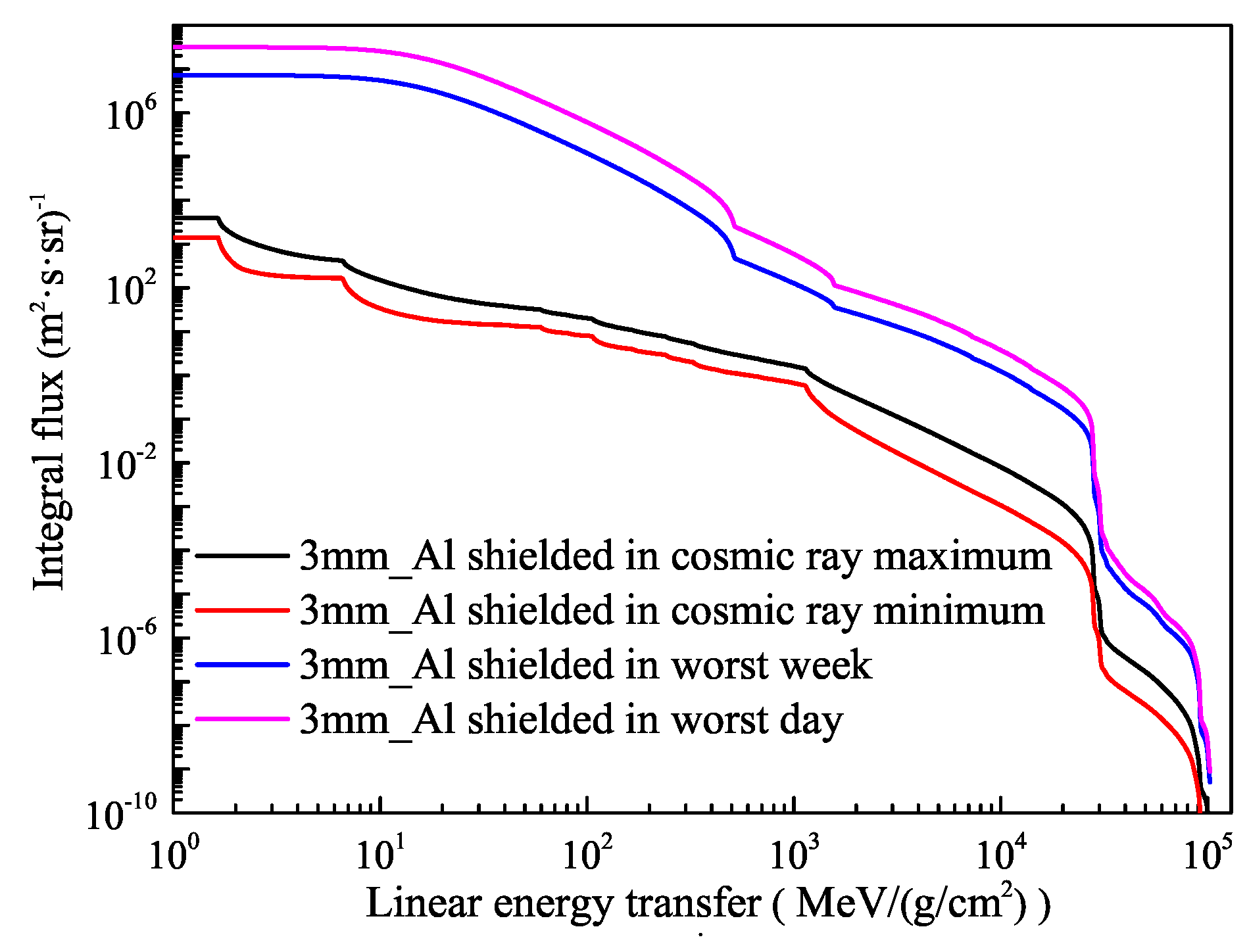 Electronics 08 00323 g011 Electronics 08 00323 g011