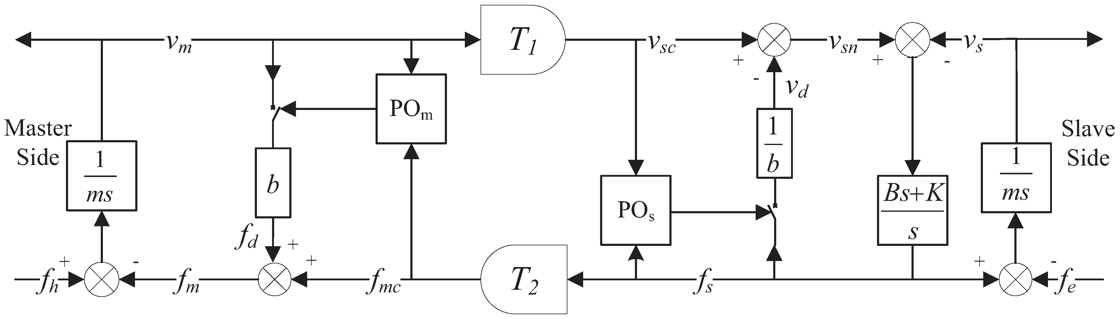 Electronics 08 00325 g002