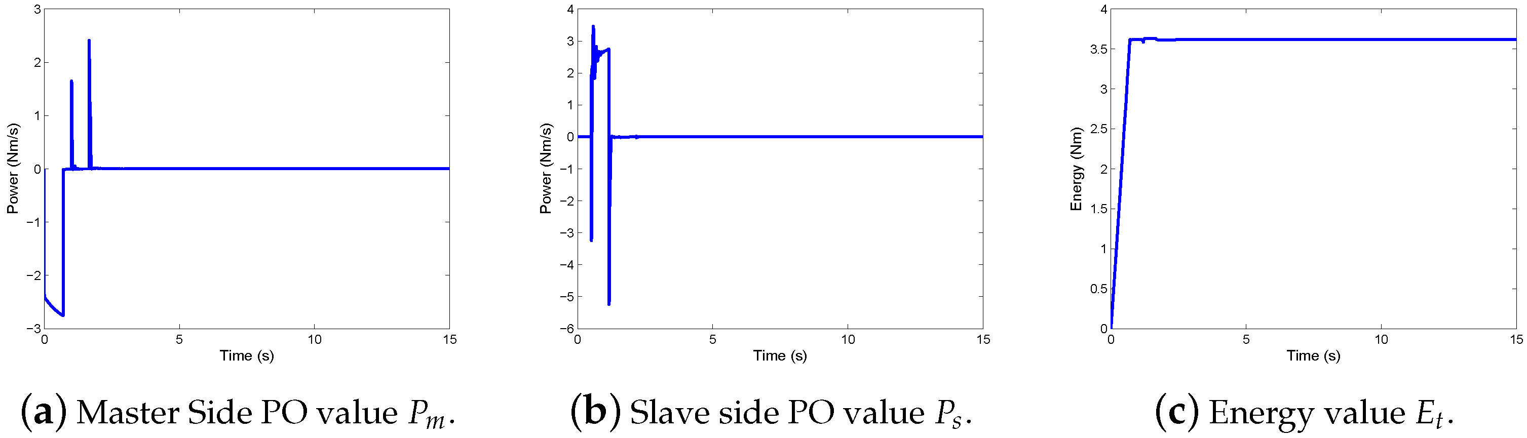 Electronics 08 00325 g008