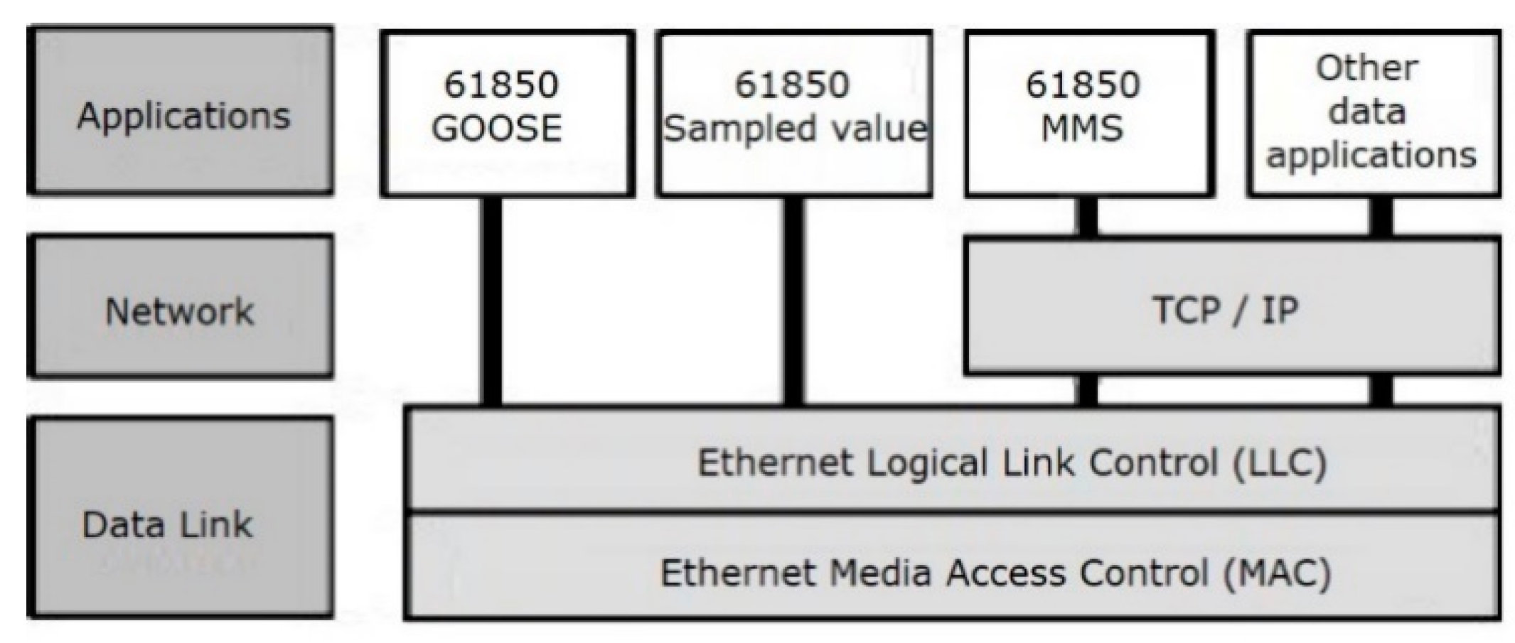 Electronics 08 00326 g004 Electronics 08 00326 g004