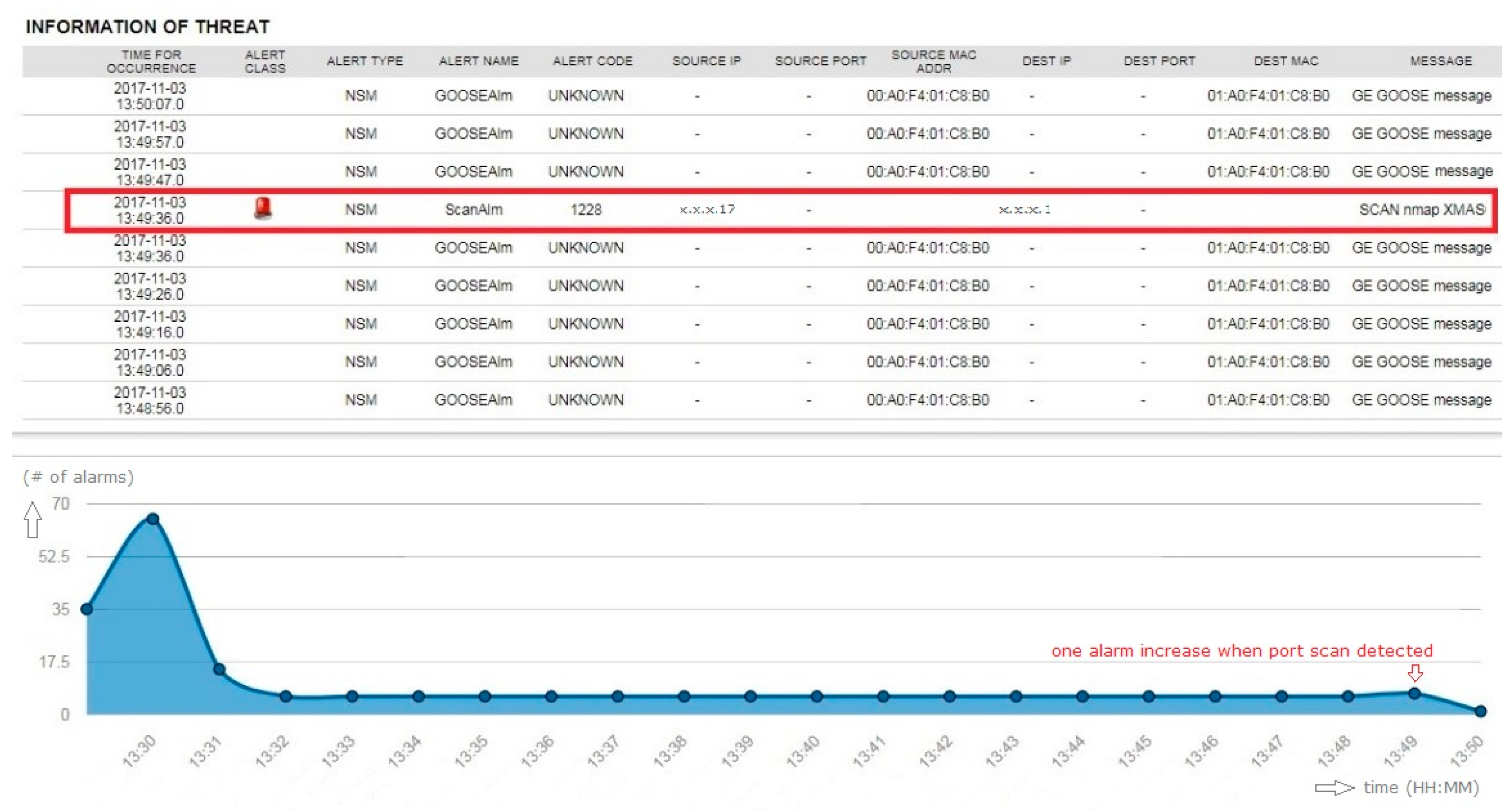 Electronics 08 00326 g014 Electronics 08 00326 g014