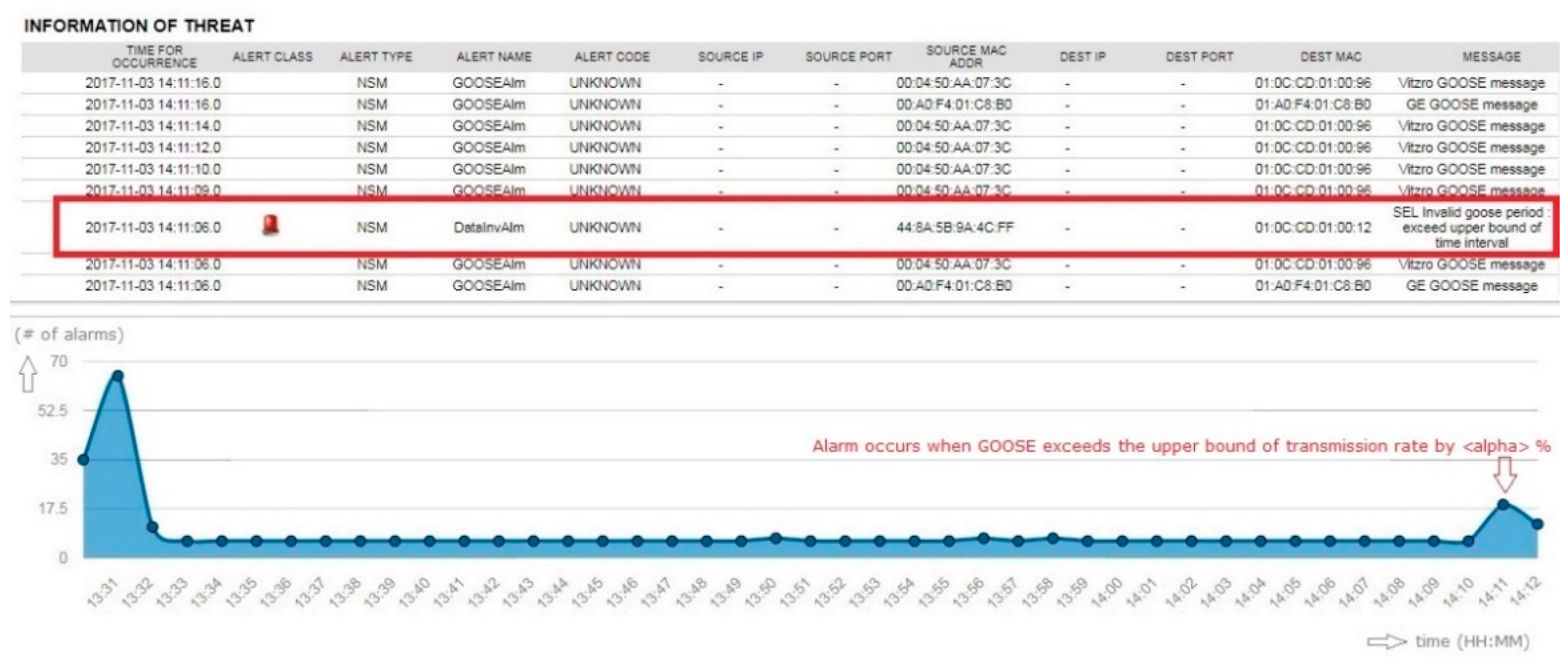 Electronics 08 00326 g017 Electronics 08 00326 g017