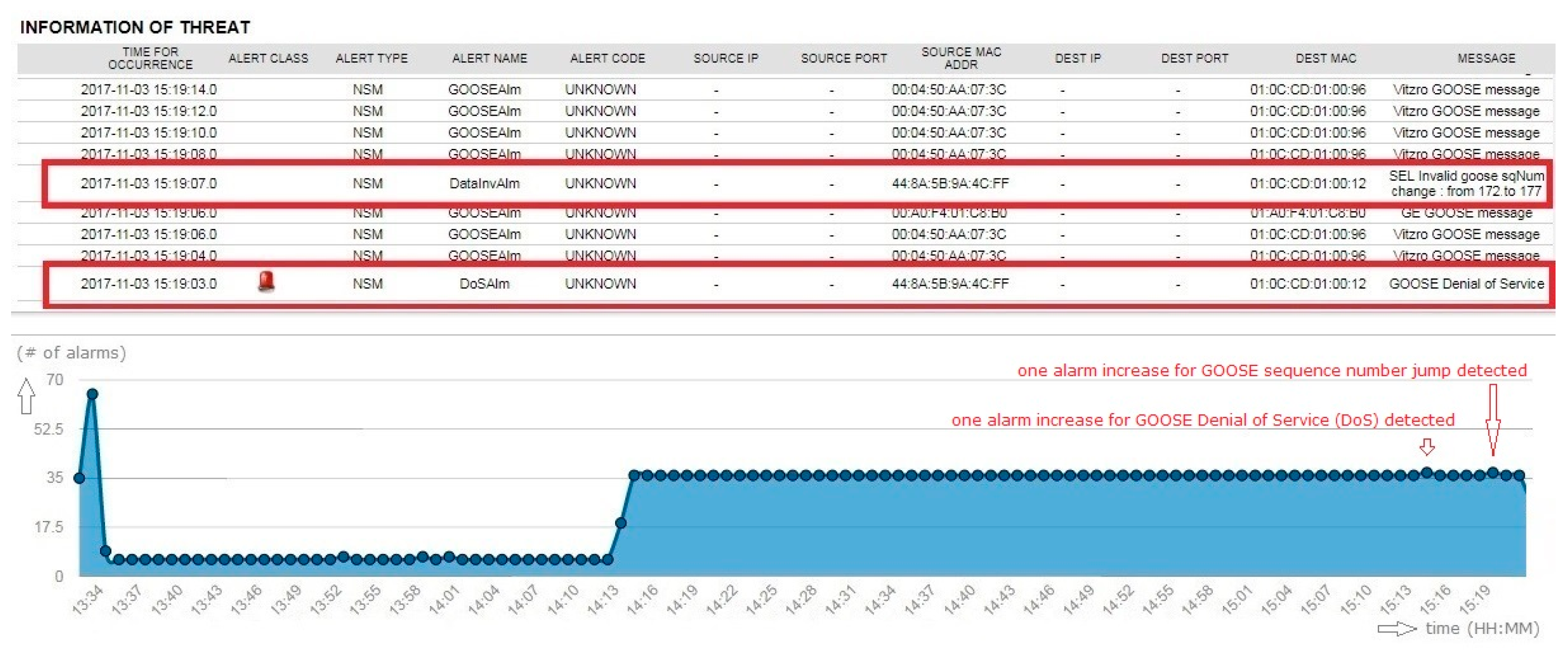 Electronics 08 00326 g020 Electronics 08 00326 g020