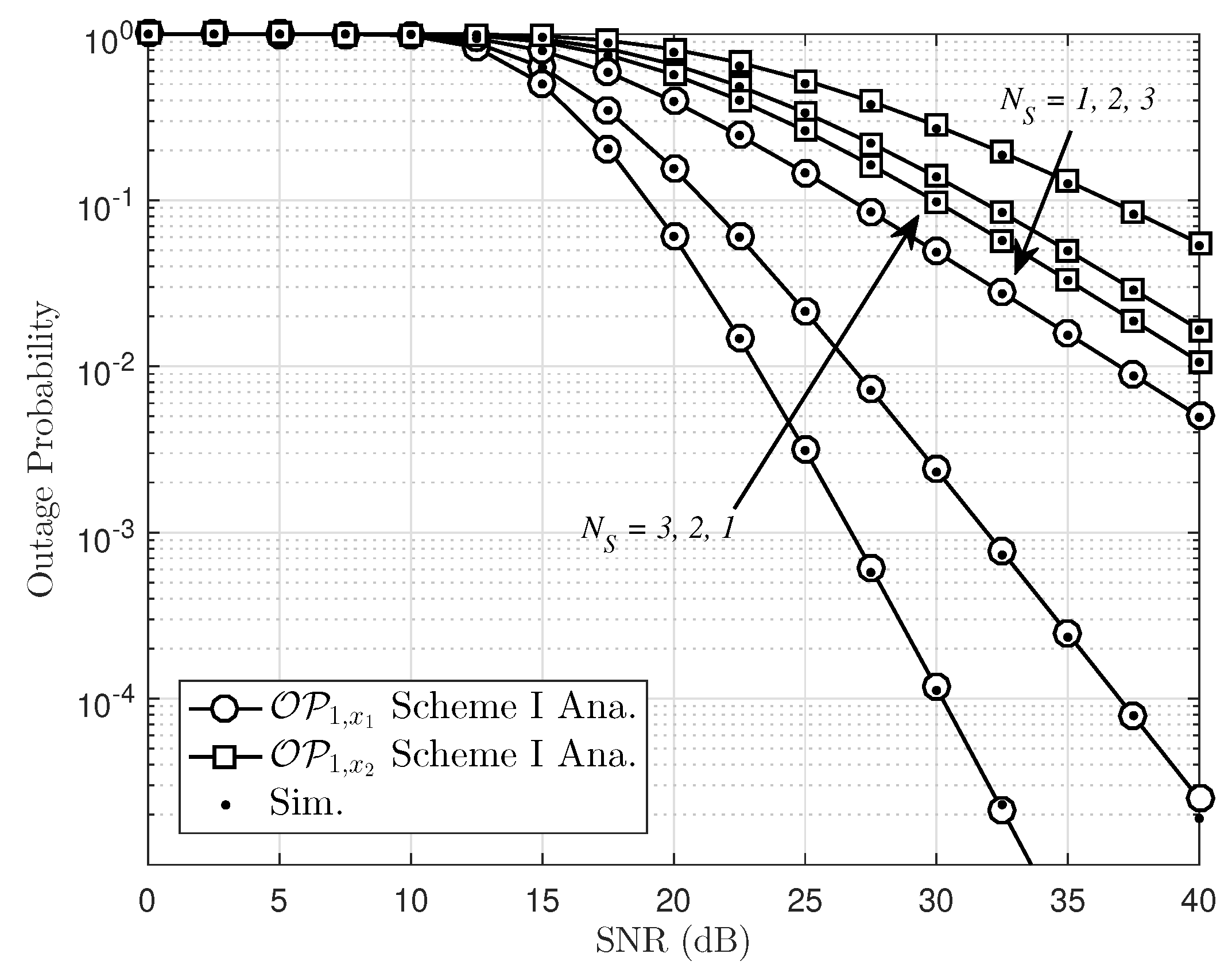 Electronics 08 00328 g002 550