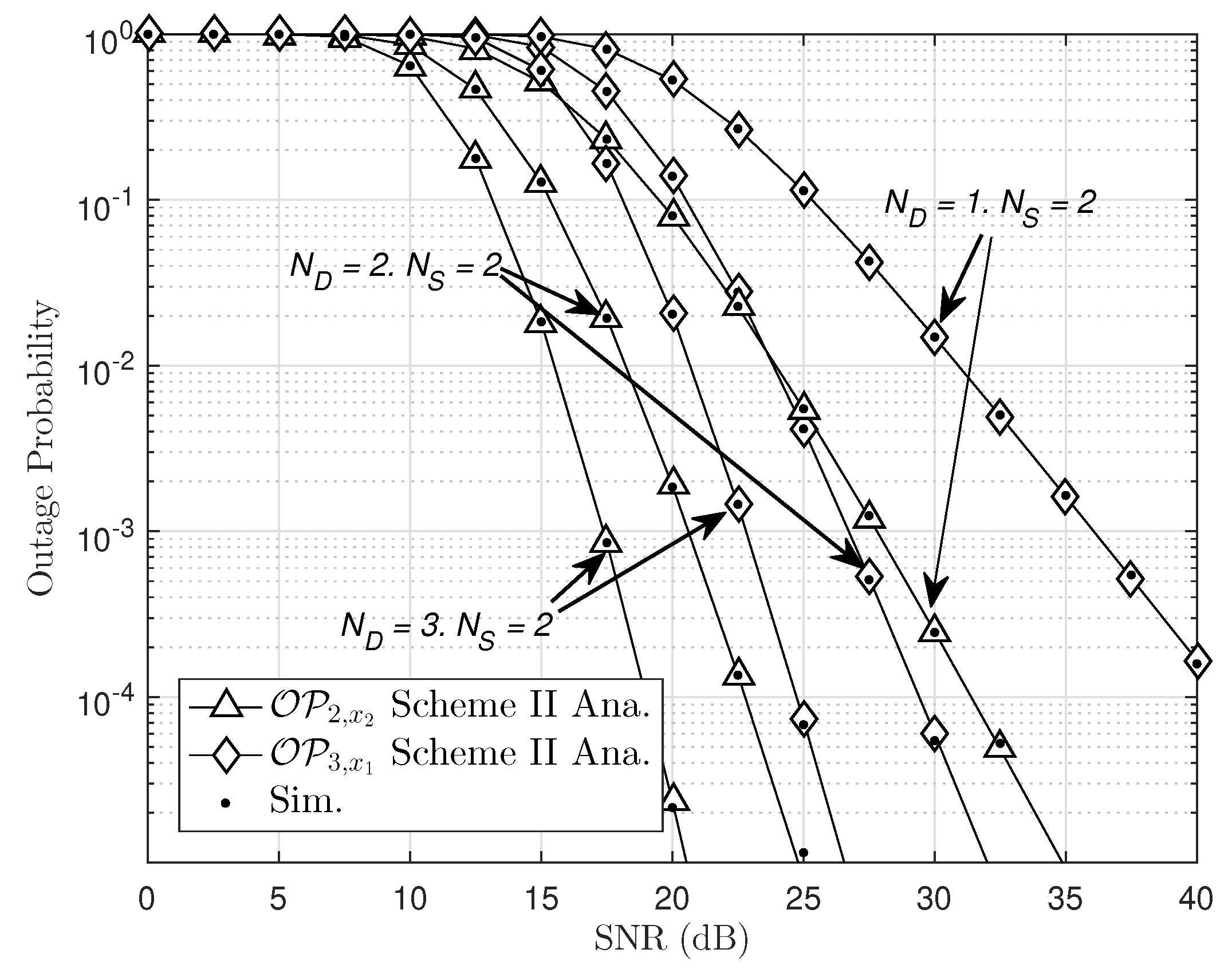 Electronics 08 00328 g005 550