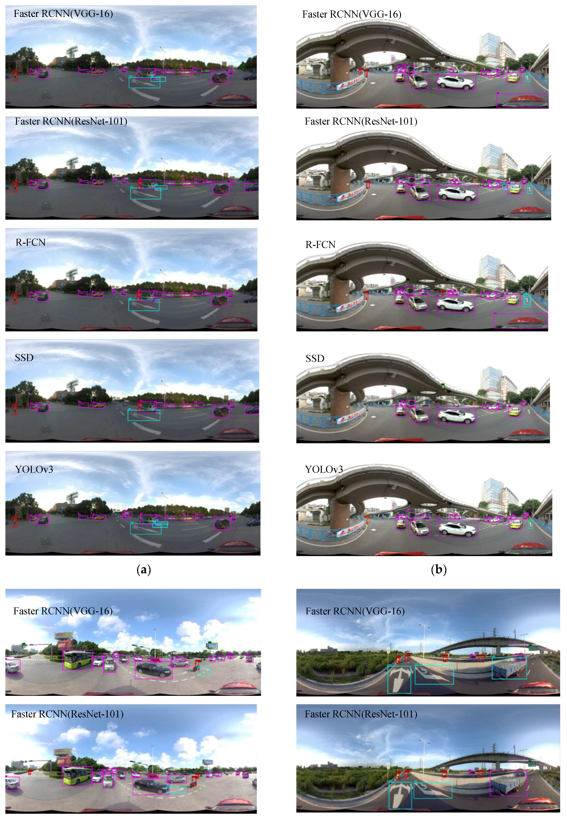 Electronics 08 00329 g008a