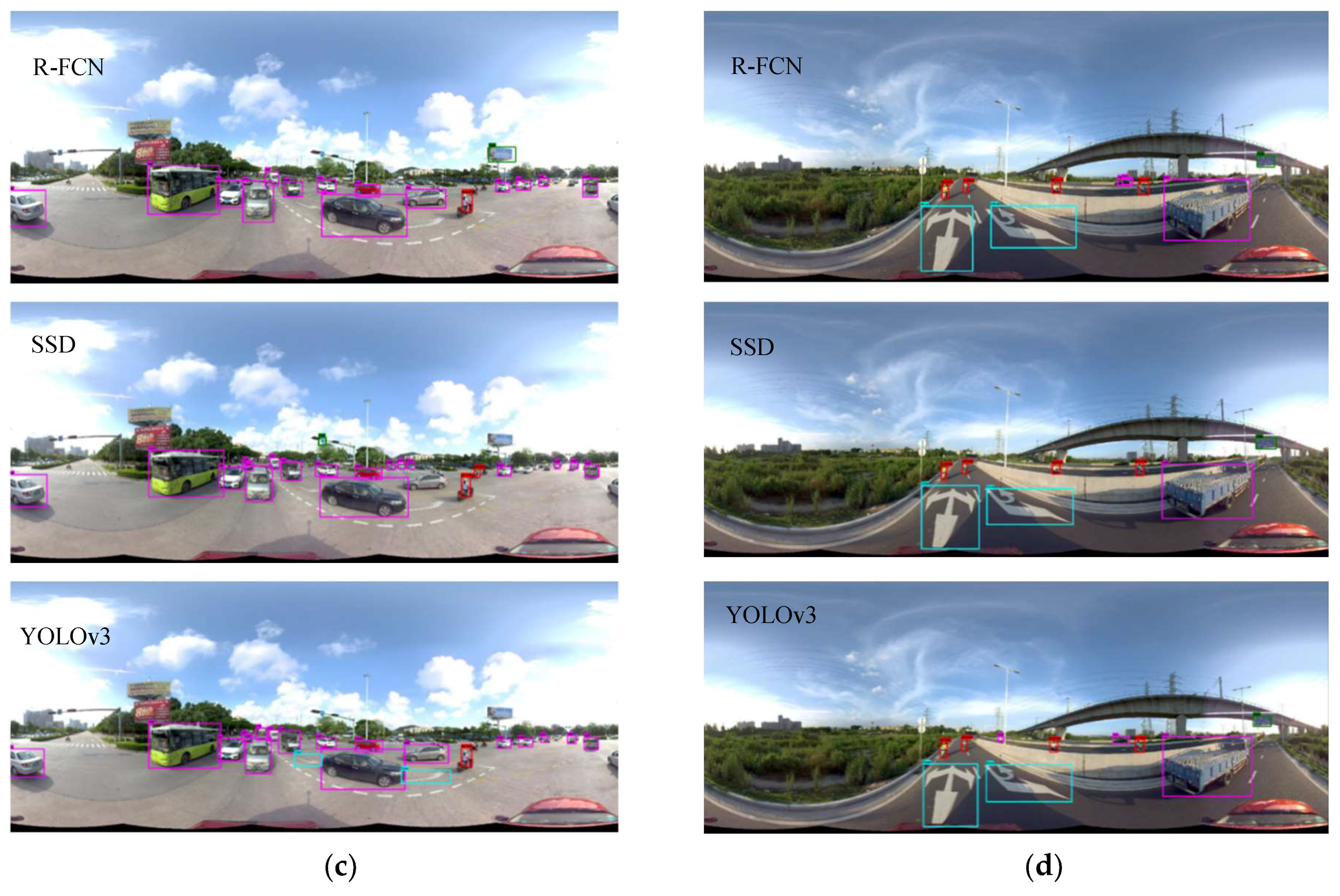 Electronics 08 00329 g008b