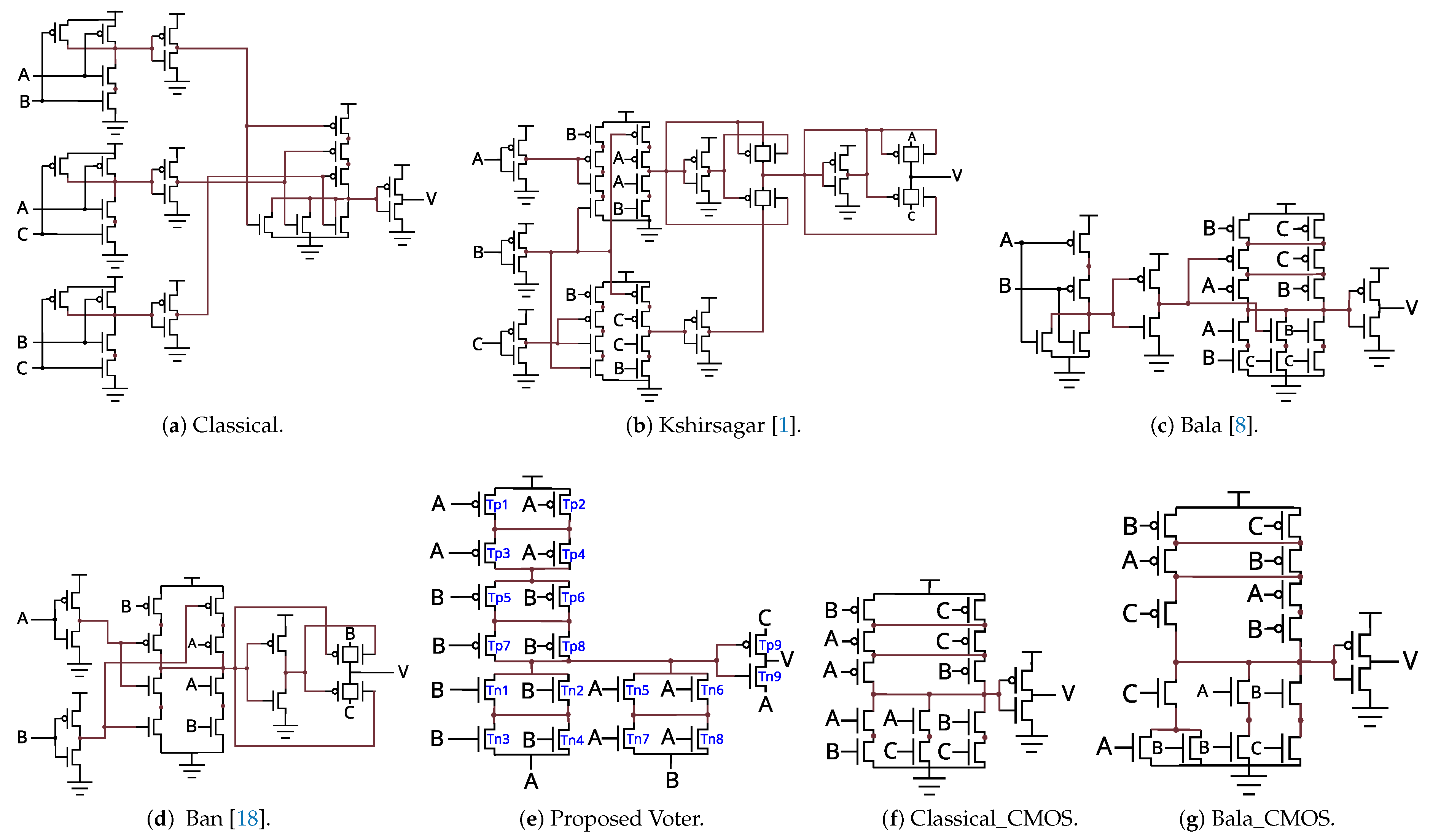 Electronics 08 00332 g004 550