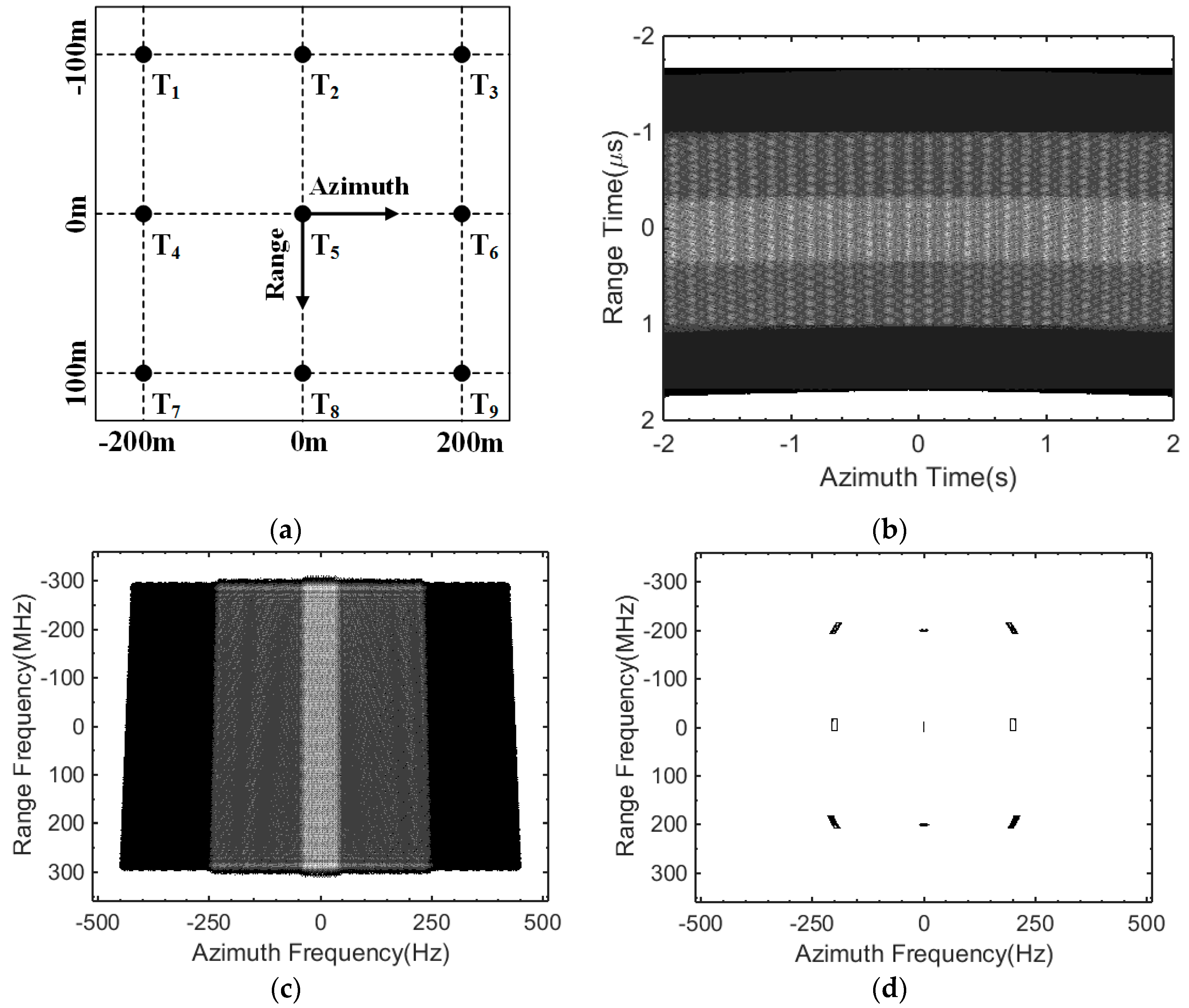 Electronics 08 00336 g001 550