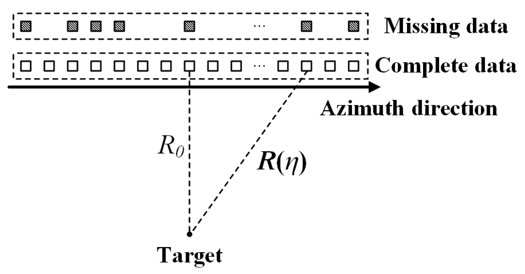 Electronics 08 00336 g003 550