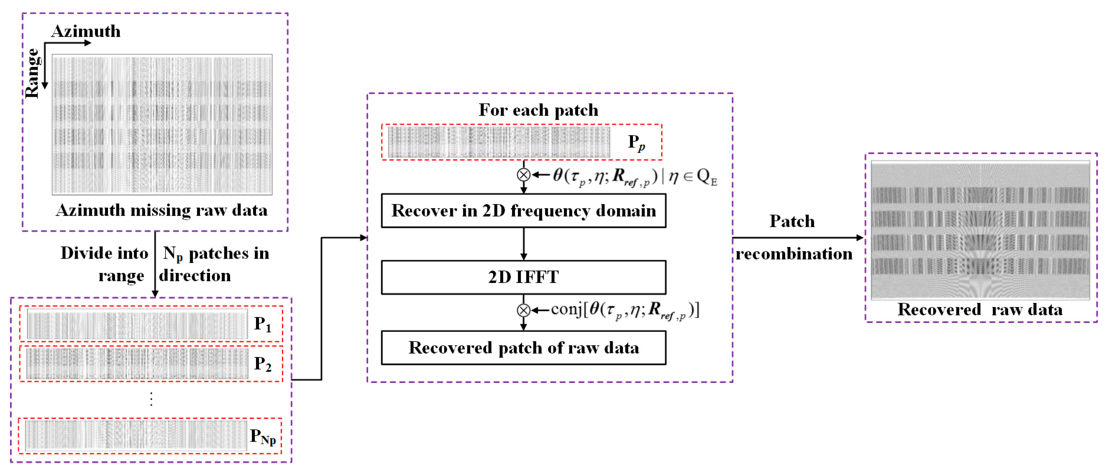 Electronics 08 00336 g004 550
