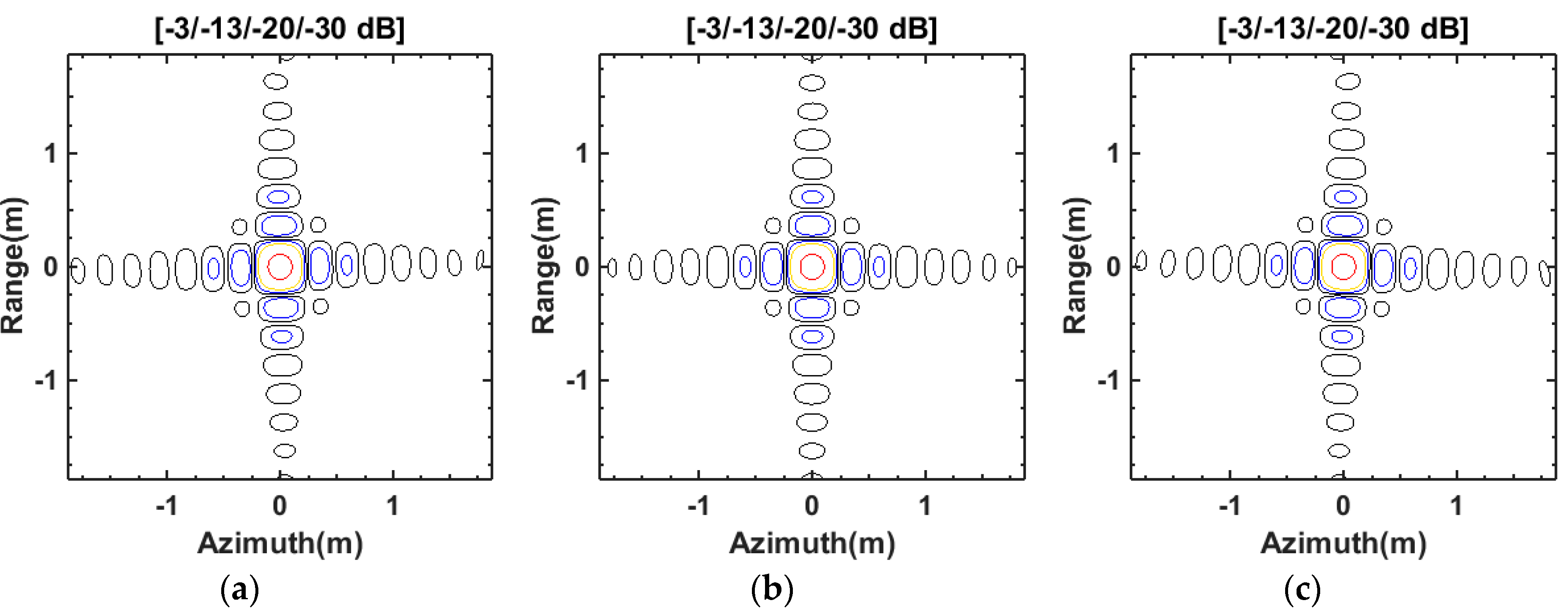 Electronics 08 00336 g007a 550