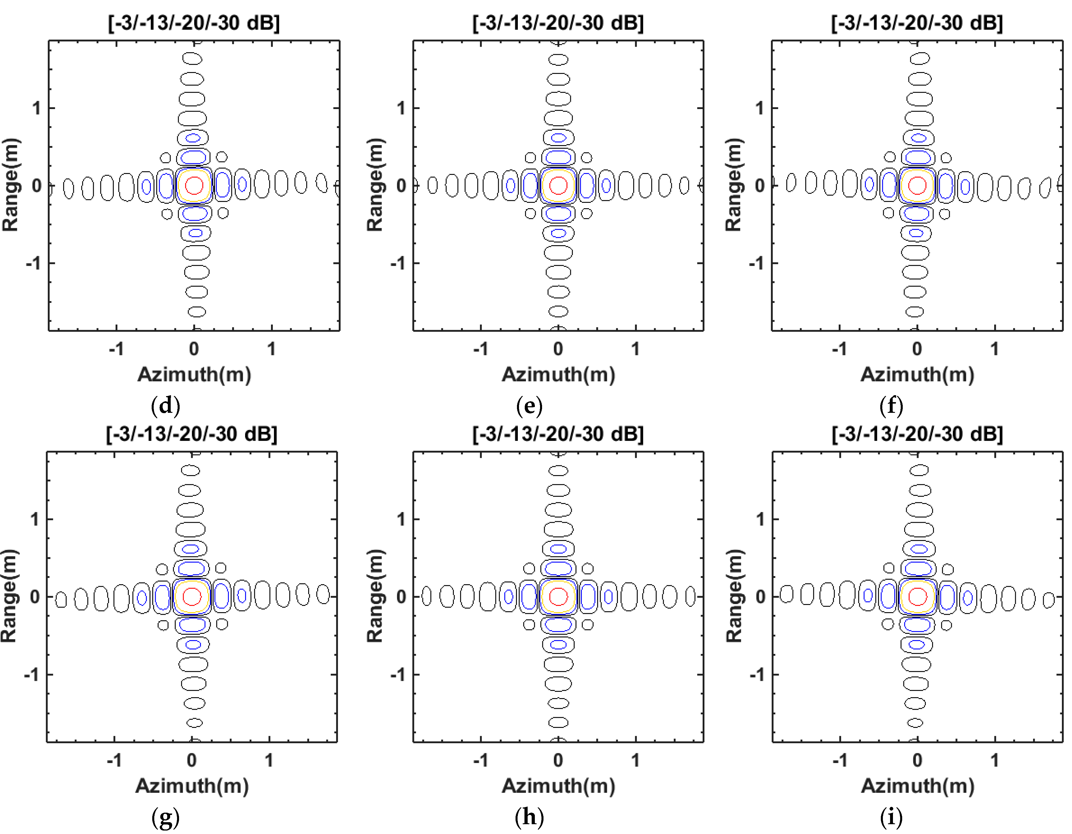 Electronics 08 00336 g007b 550