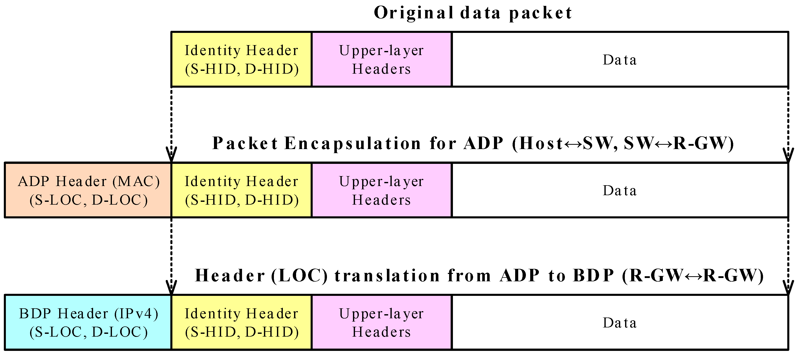 Electronics 08 00338 g010 550