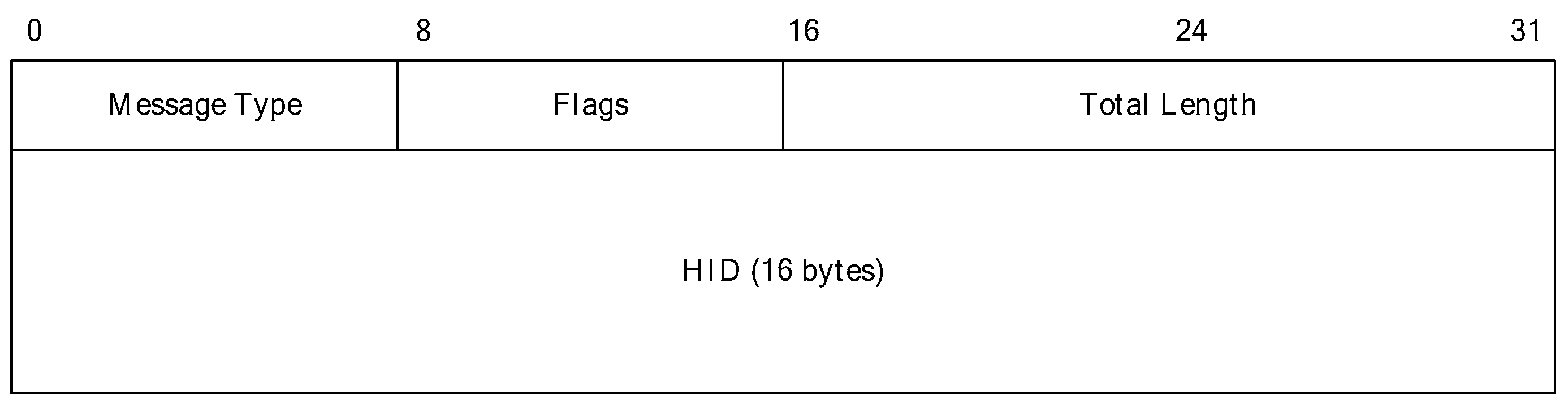 Electronics 08 00338 g012 550