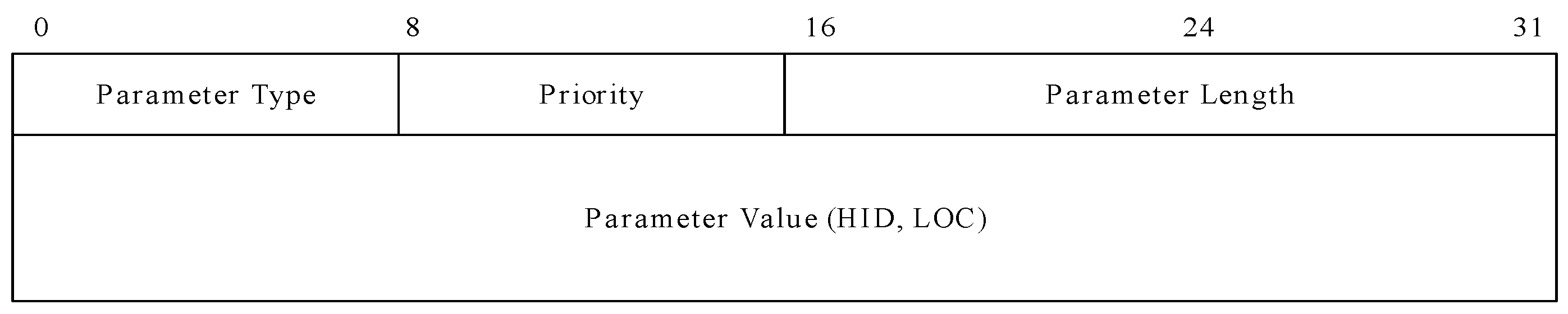 Electronics 08 00338 g013 550