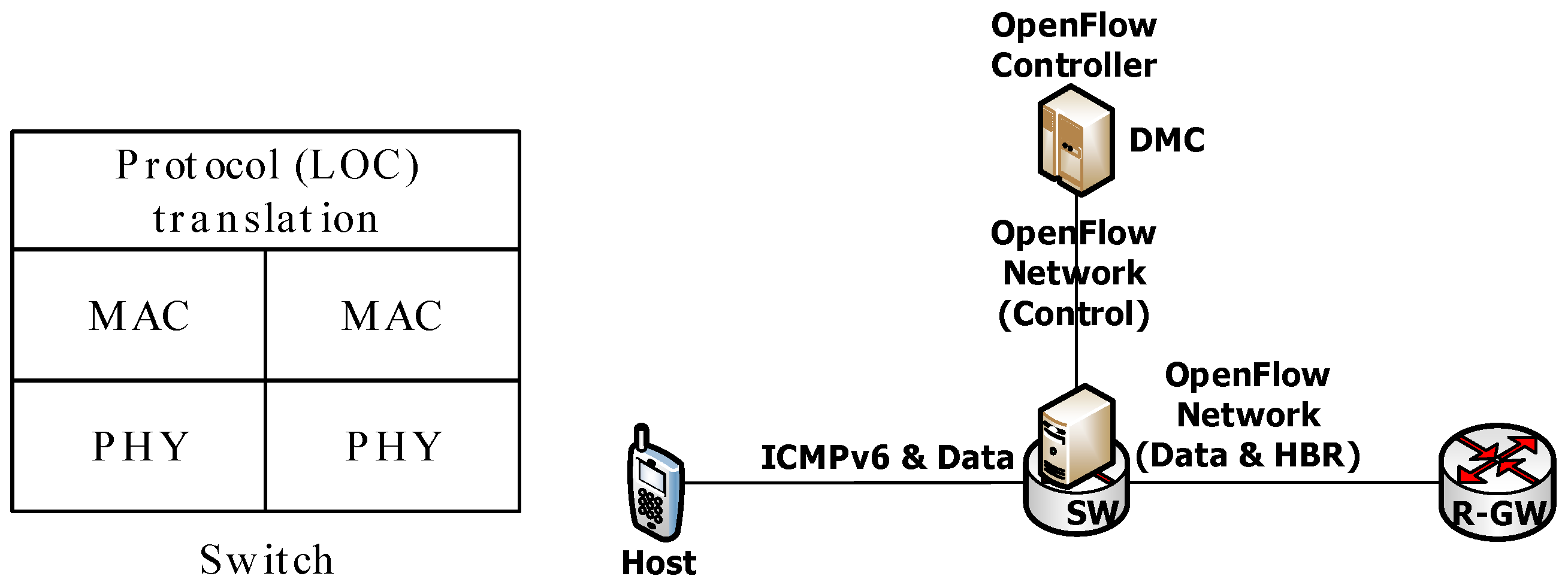 Electronics 08 00338 g015 550