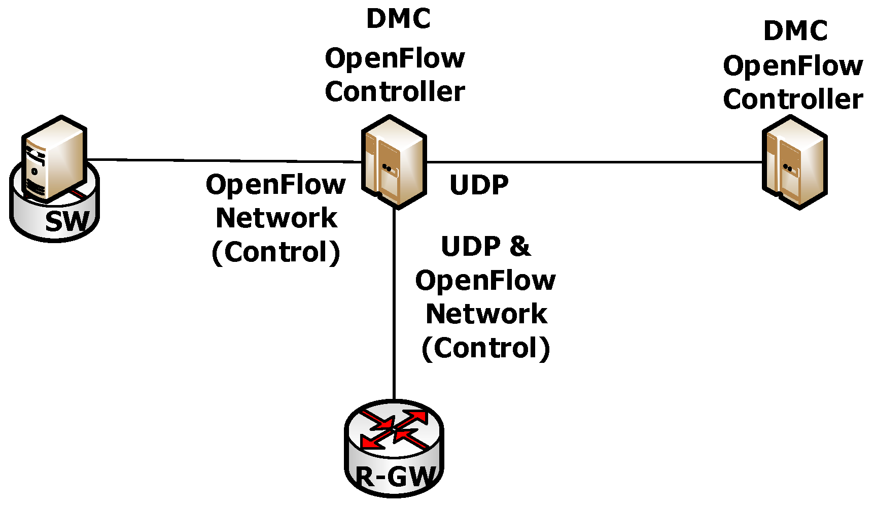 Electronics 08 00338 g019 550