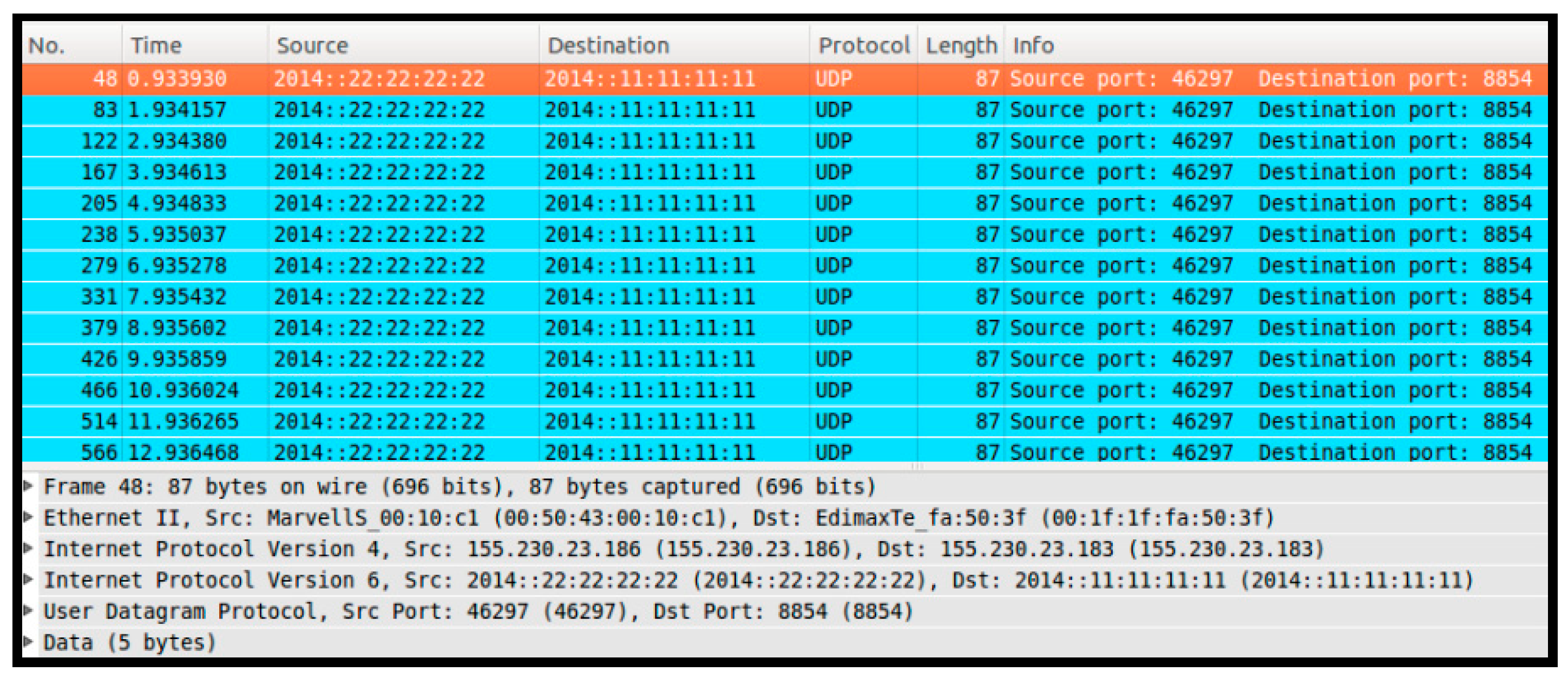 Electronics 08 00338 g025 550
