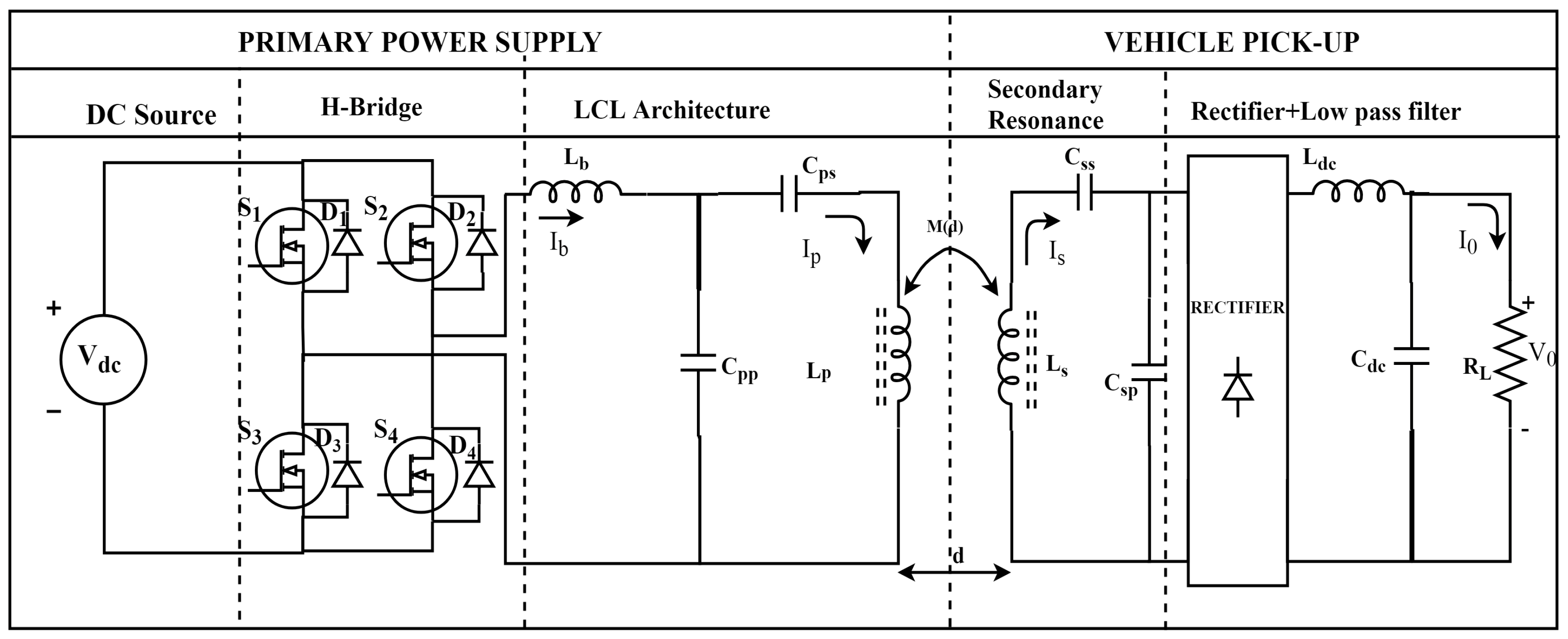 Electronics 08 00342 g001 550